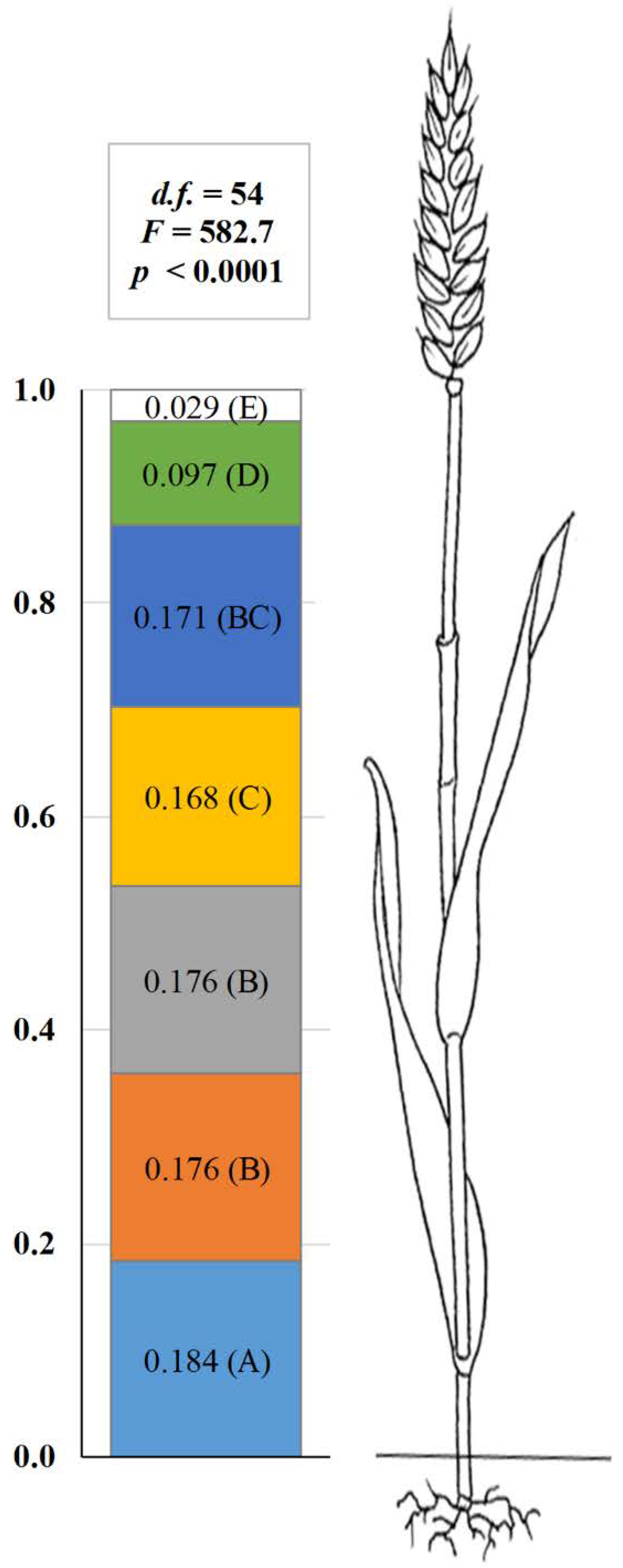 Energies 13 01766 g004