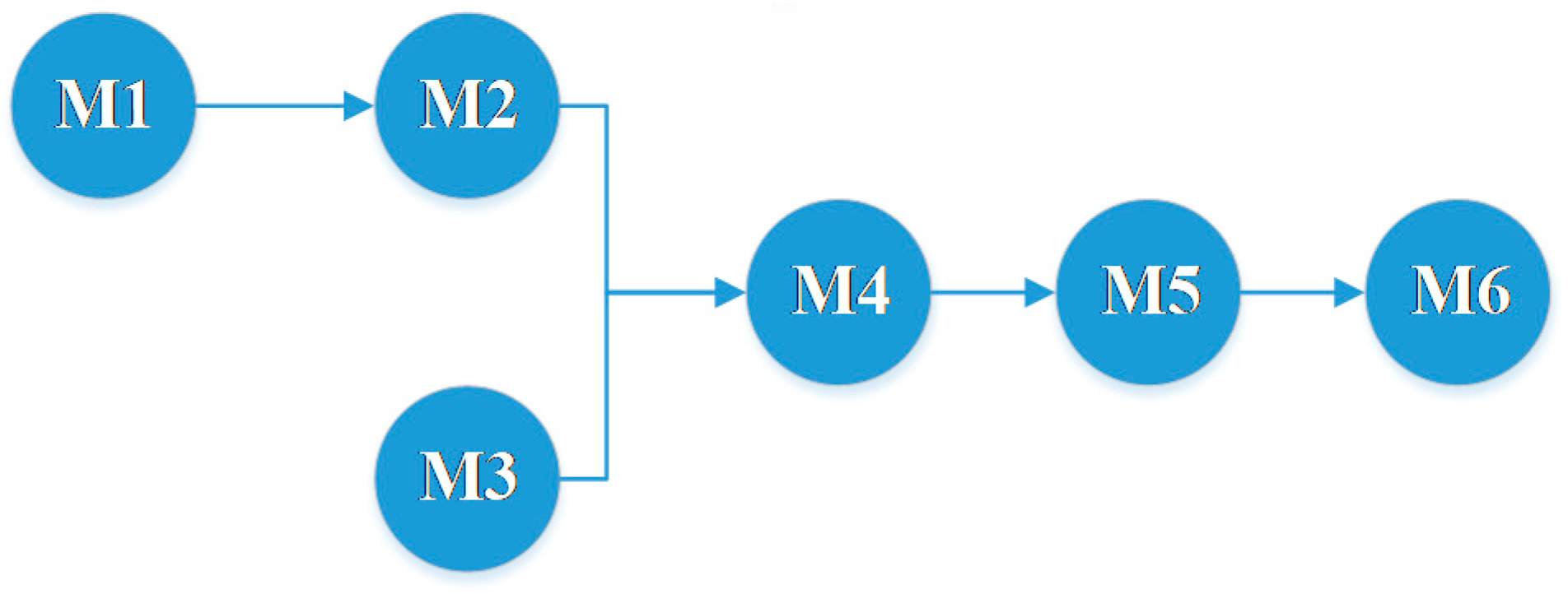 Energies 13 01767 g001