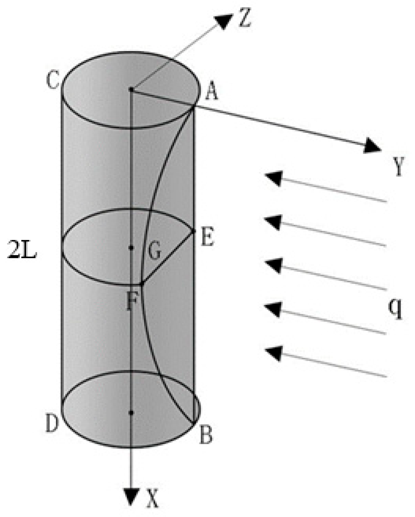 Energies 13 01769 g003