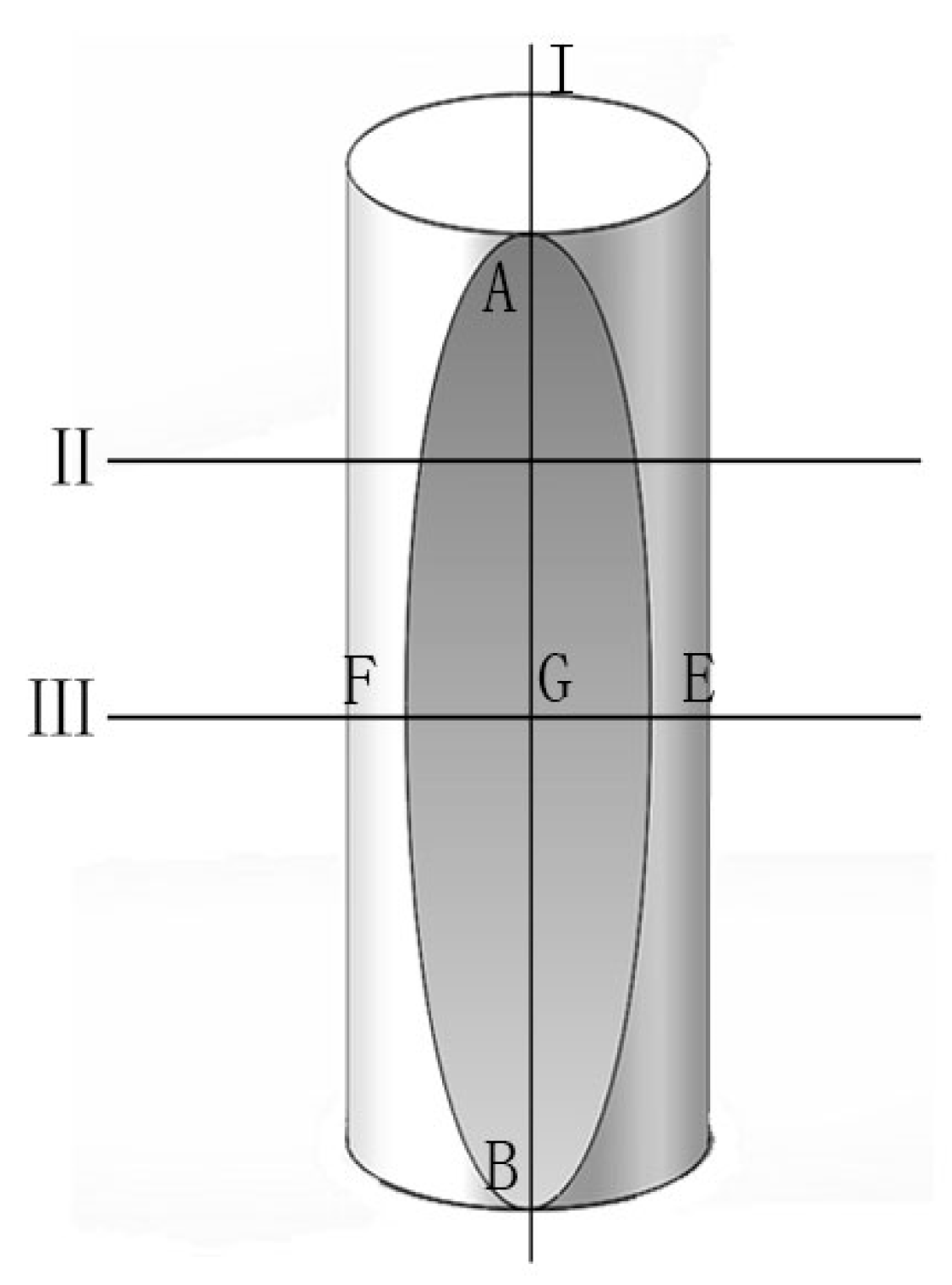 Energies 13 01769 g004