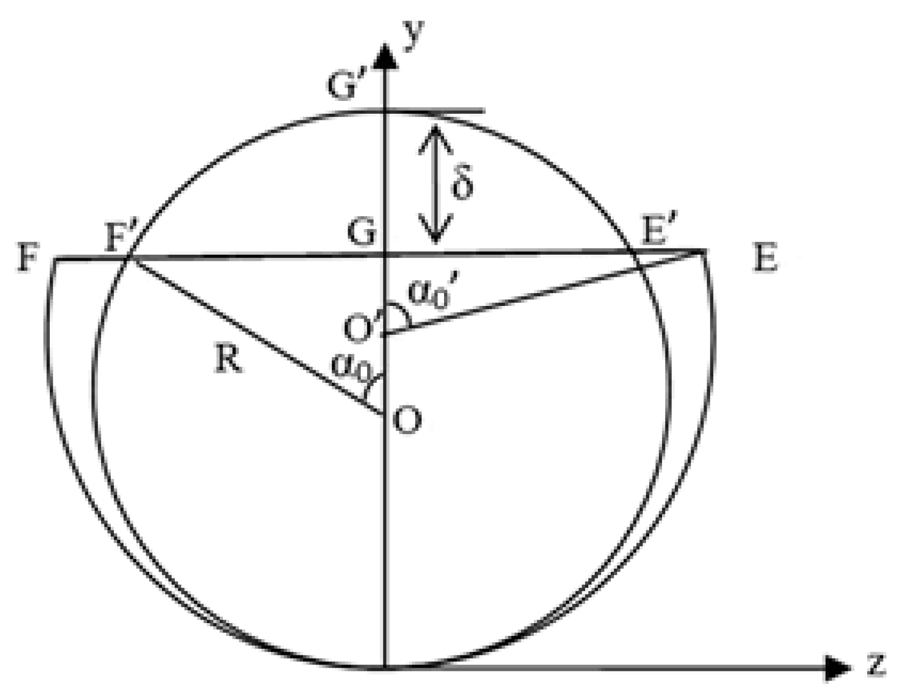 Energies 13 01769 g005
