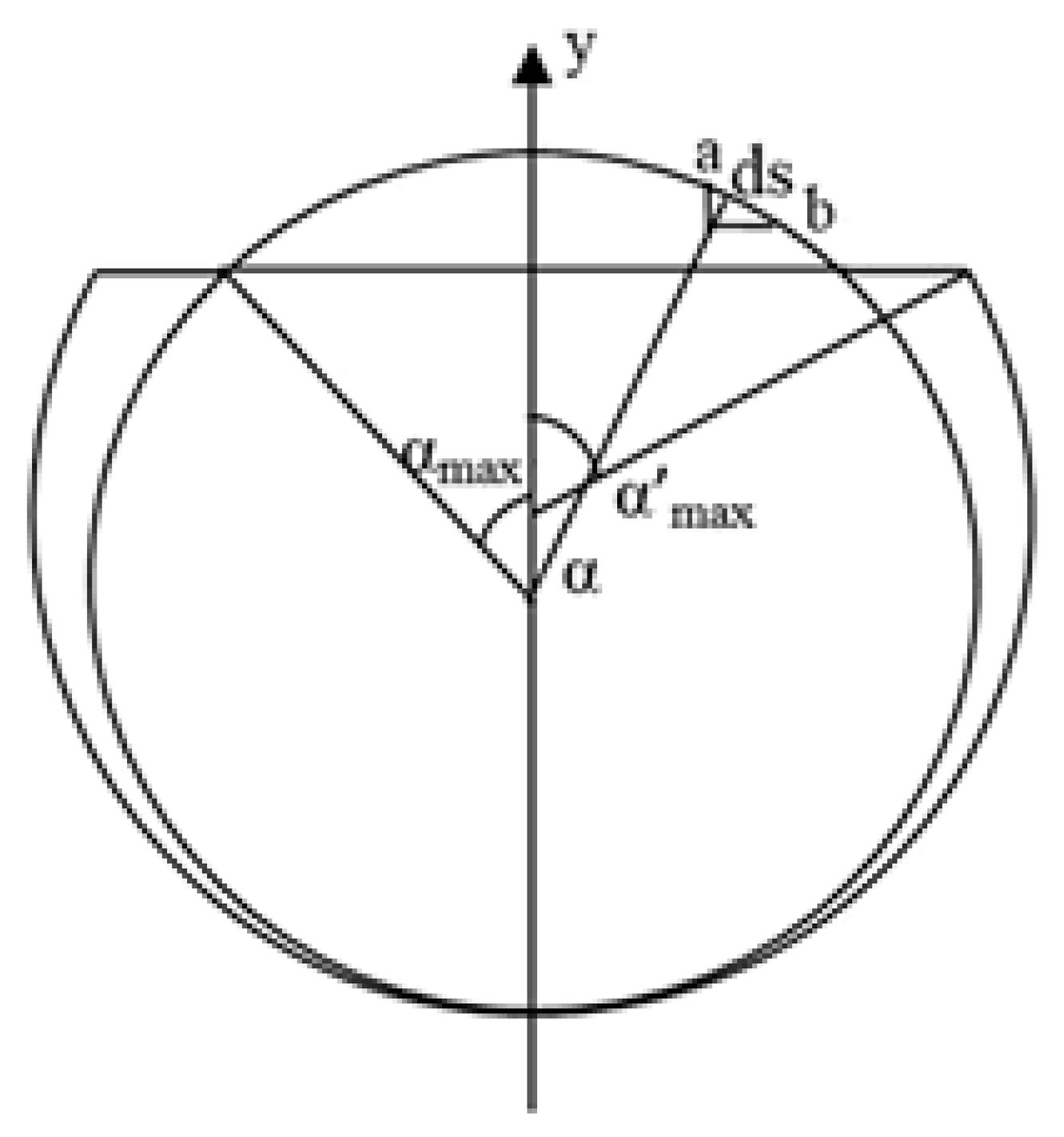 Energies 13 01769 g007