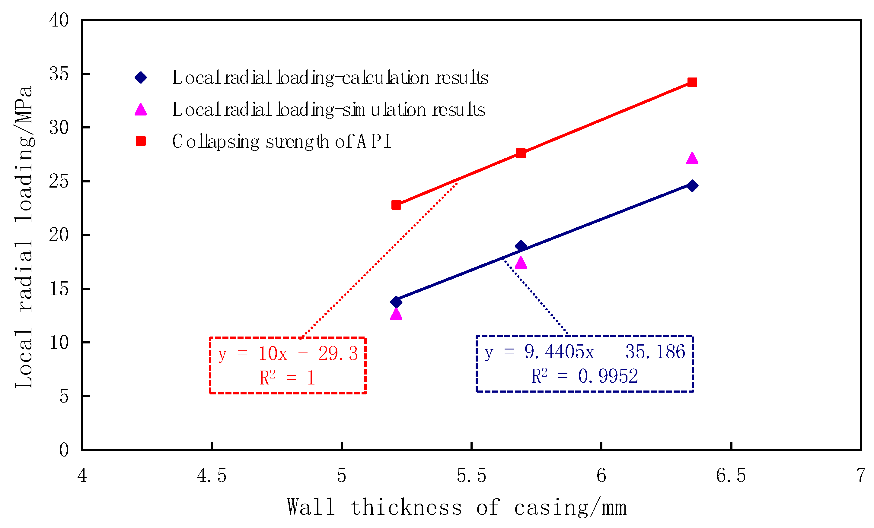 Energies 13 01769 g012