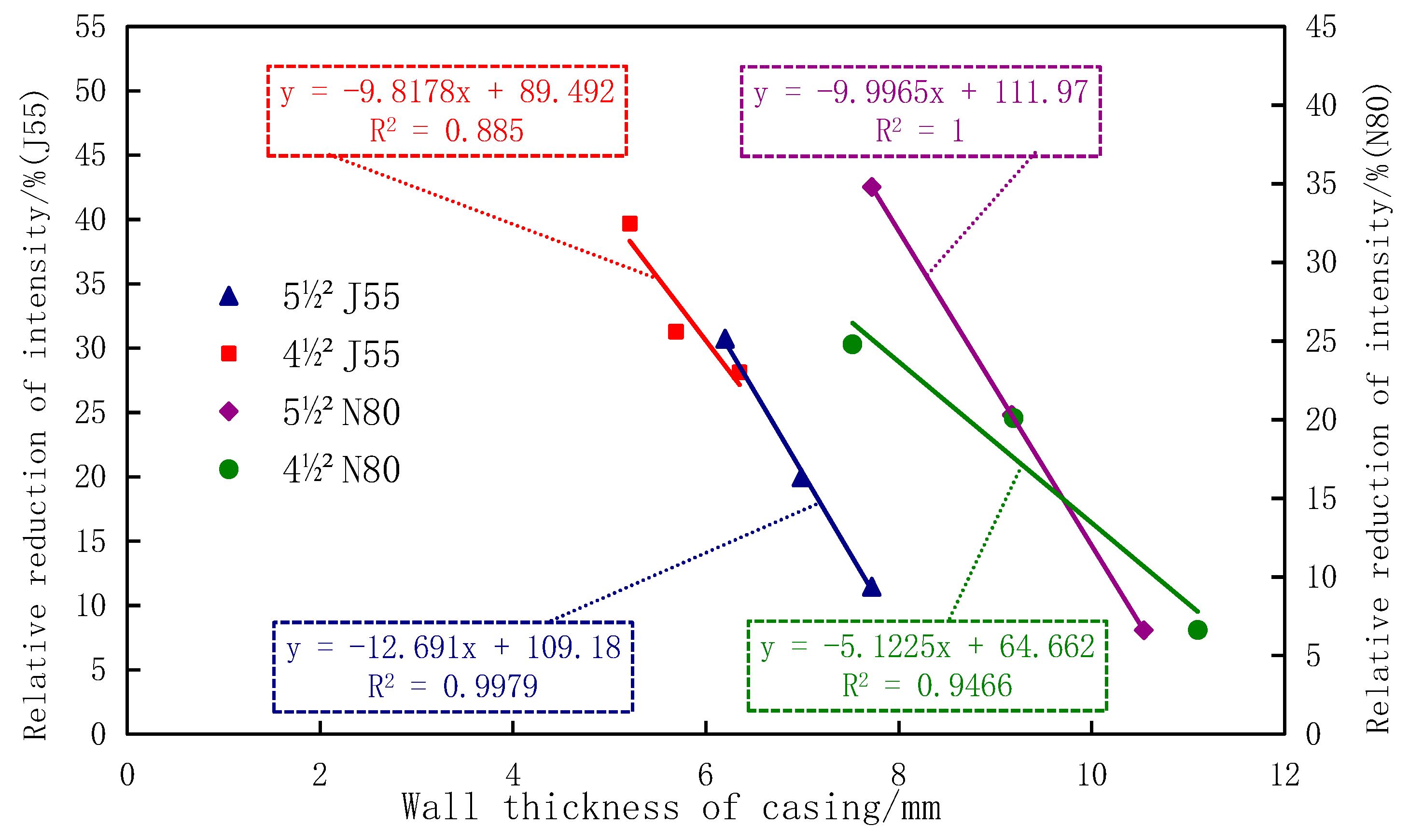 Energies 13 01769 g016