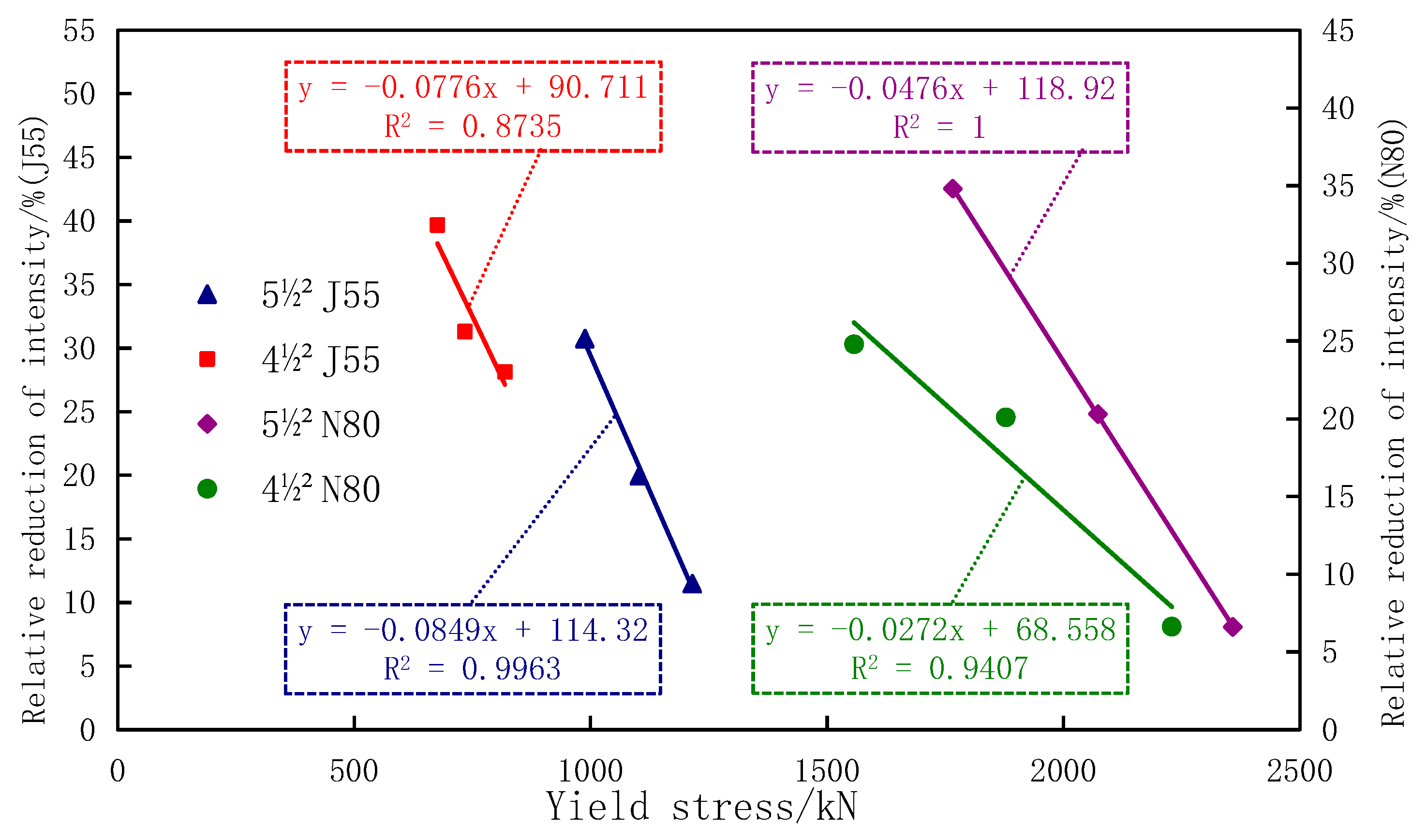 Energies 13 01769 g018