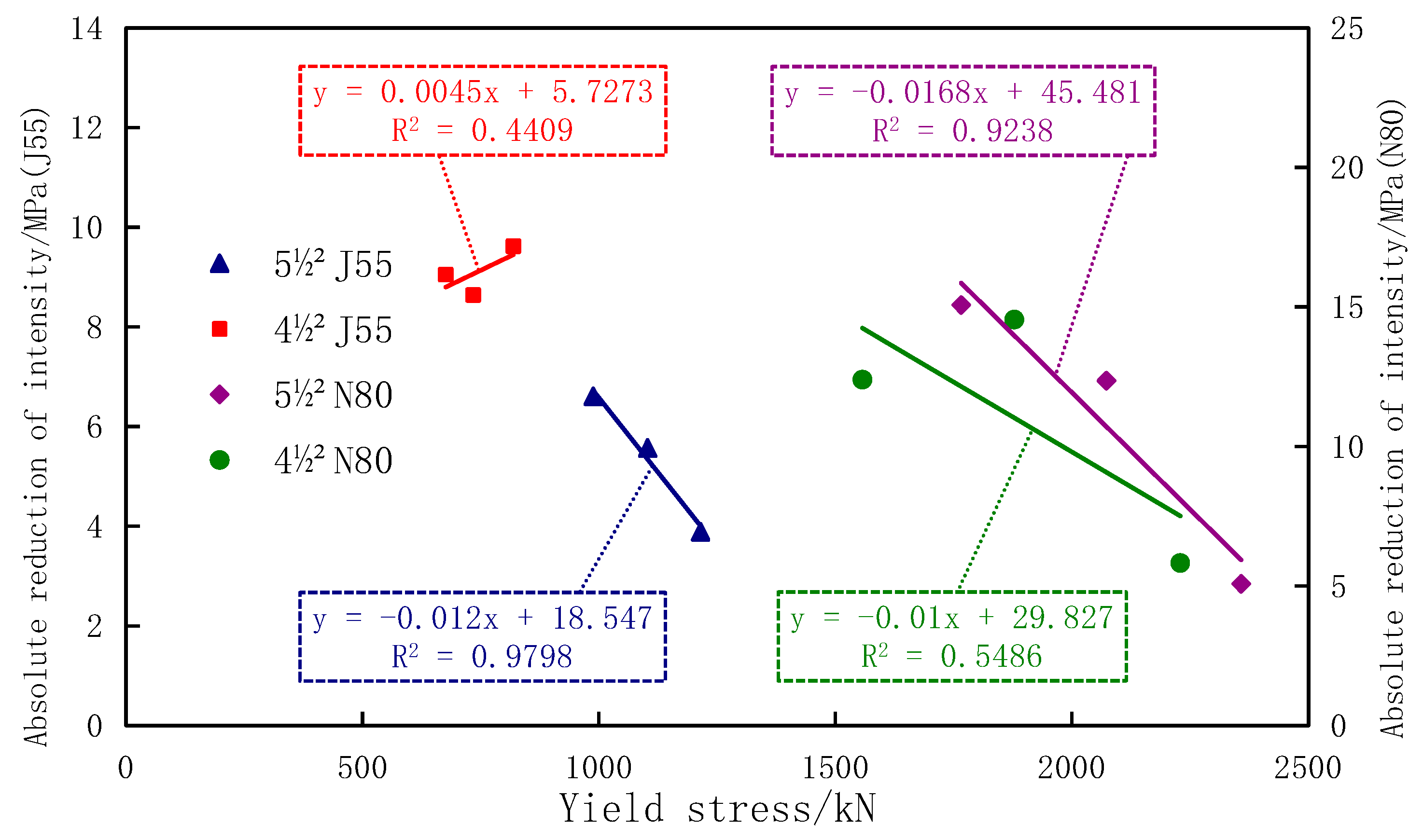 Energies 13 01769 g019