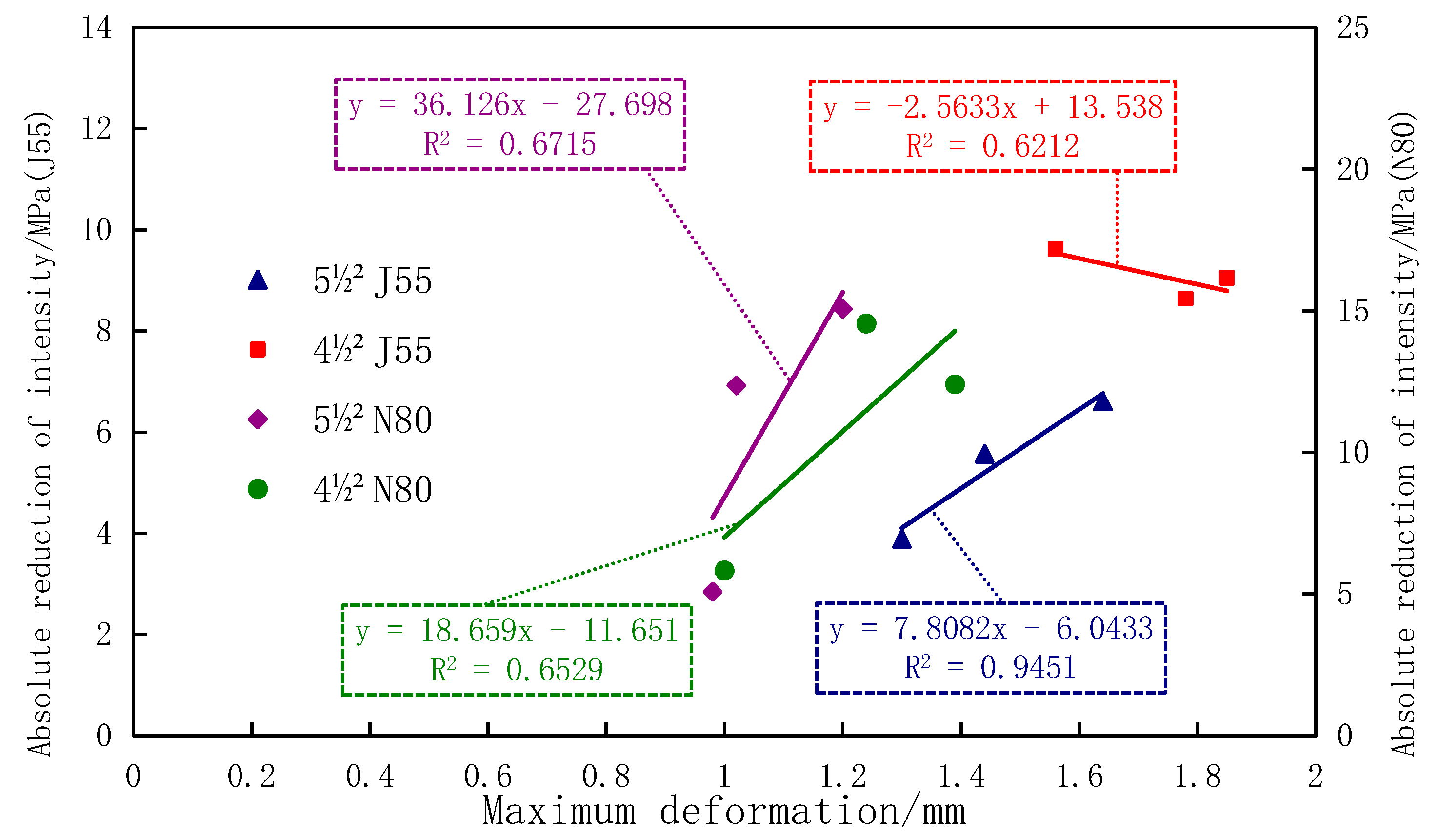 Energies 13 01769 g021