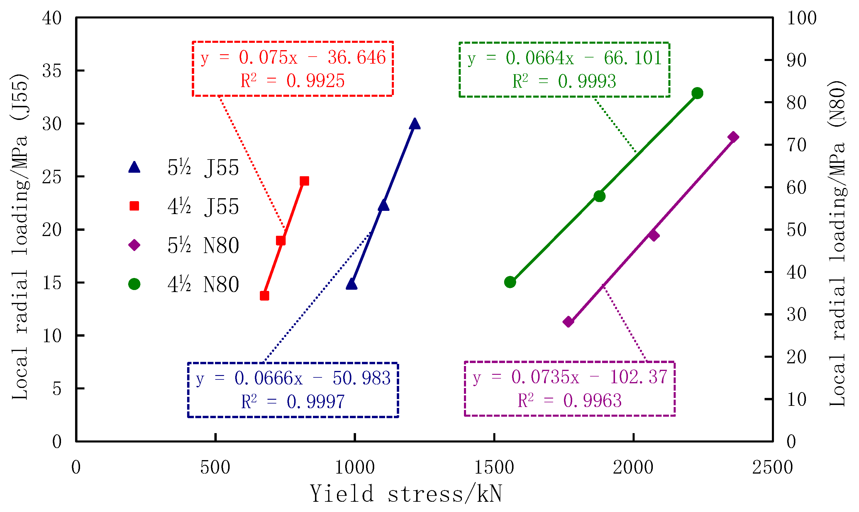 Energies 13 01769 g023