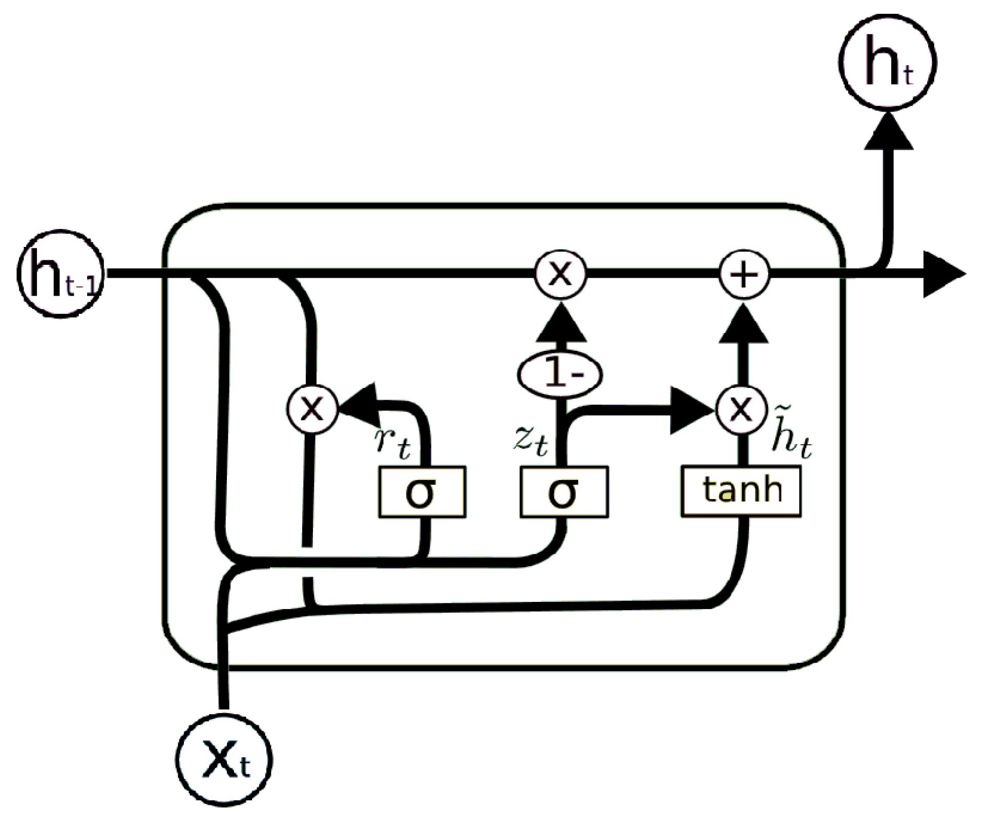 Energies 13 01772 g002 Energies 13 01772 g002