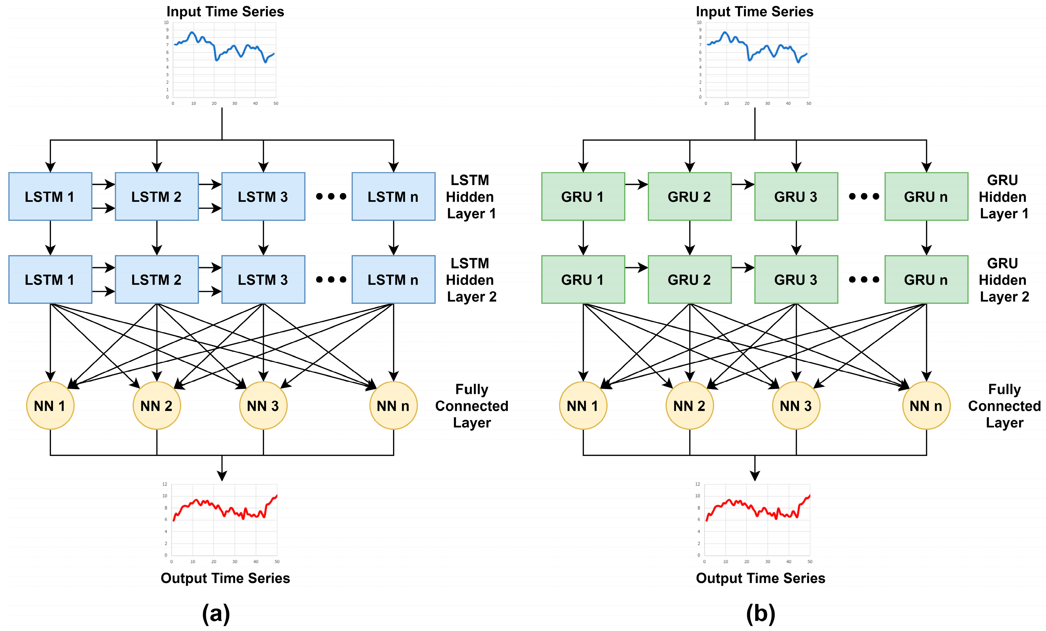 Energies 13 01772 g003 Energies 13 01772 g003