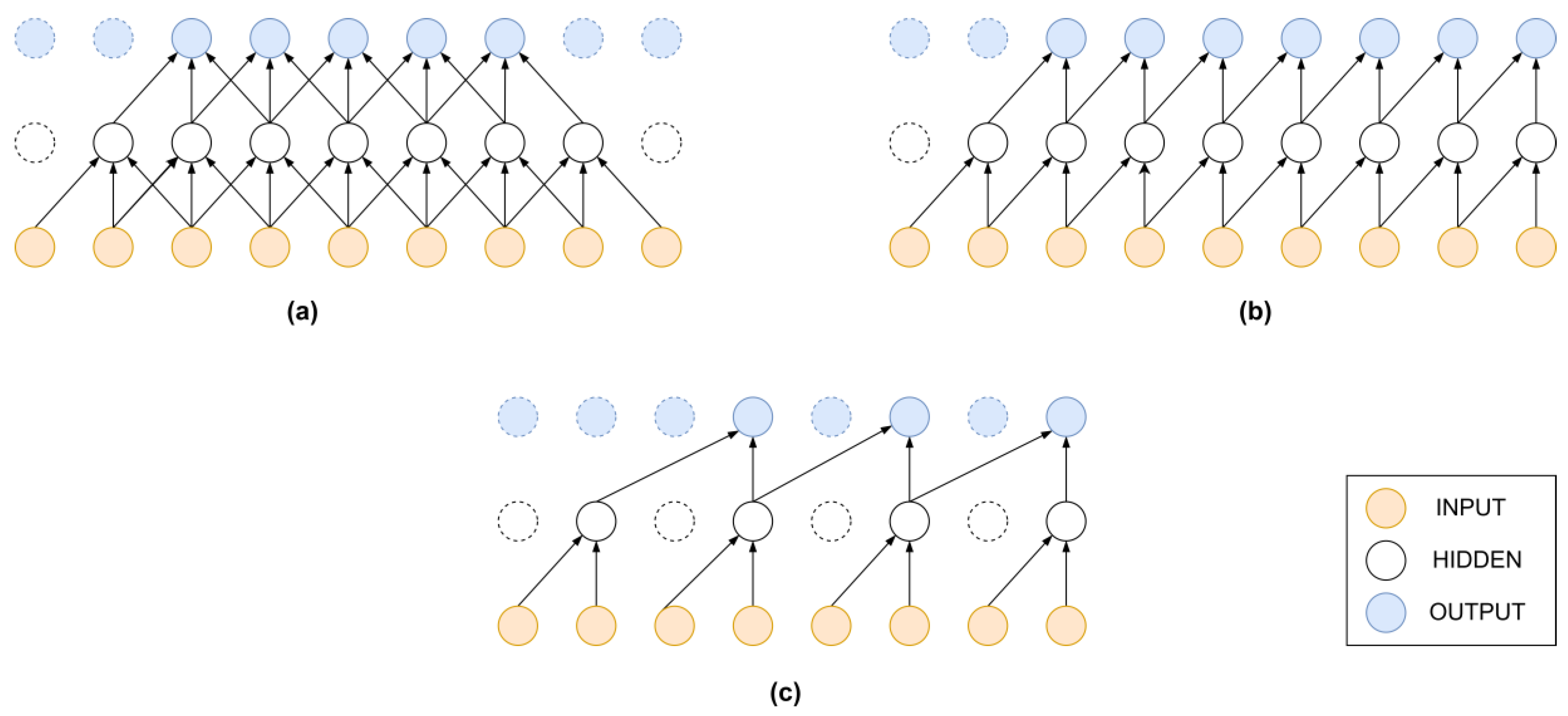 Energies 13 01772 g004 Energies 13 01772 g004