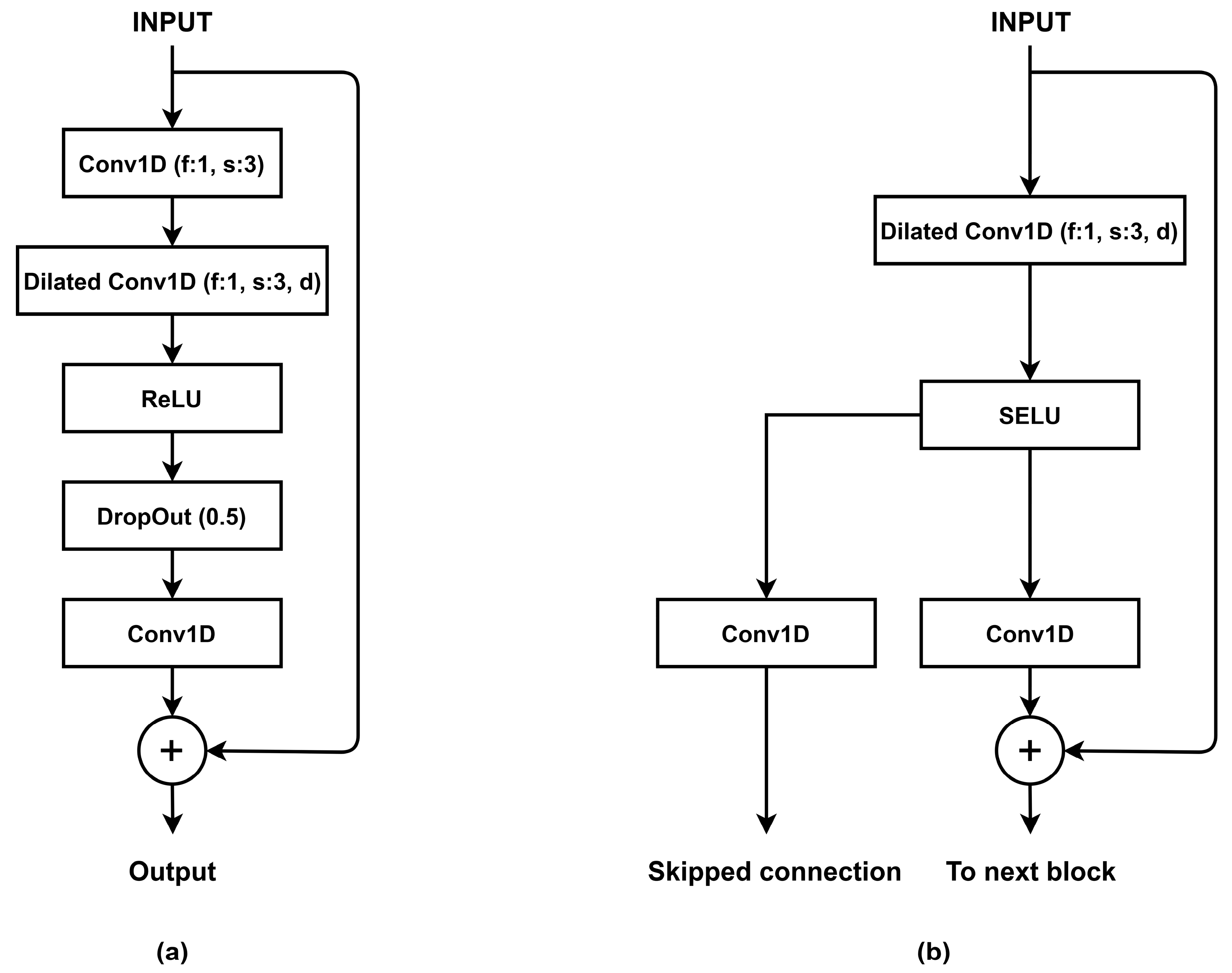 Energies 13 01772 g005 Energies 13 01772 g005
