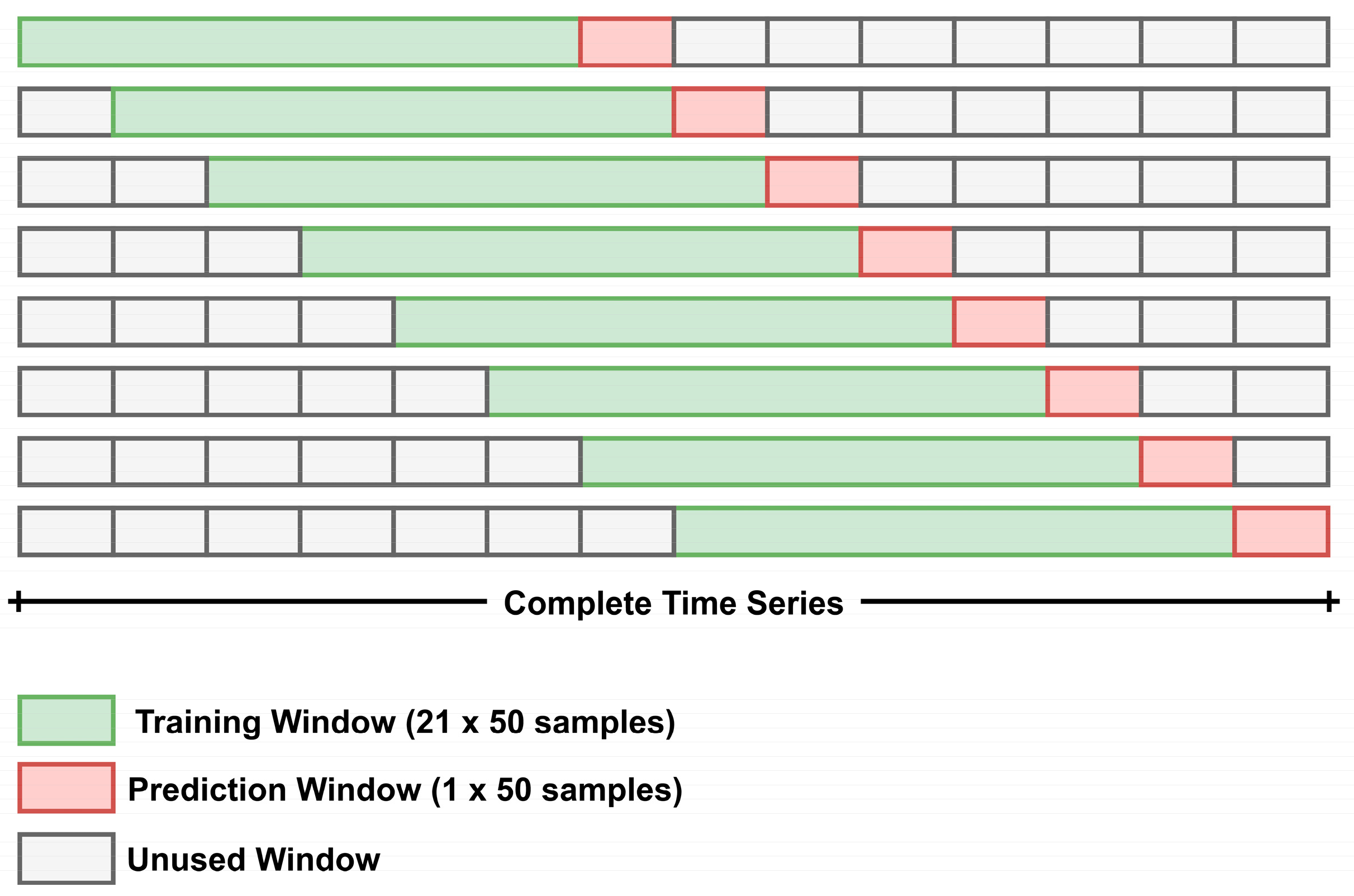 Energies 13 01772 g011 Energies 13 01772 g011