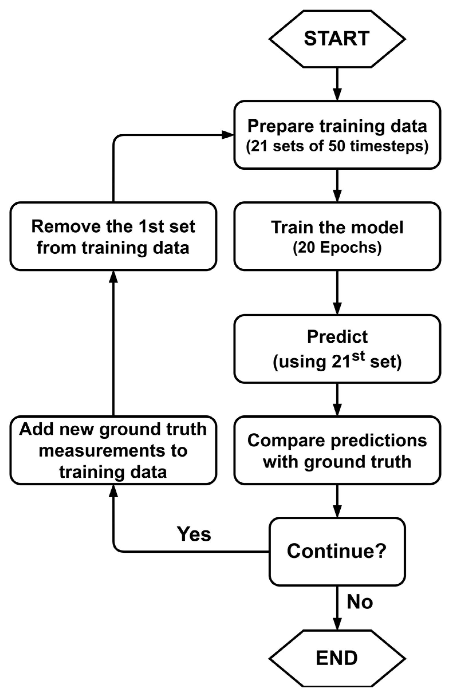Energies 13 01772 g012 Energies 13 01772 g012