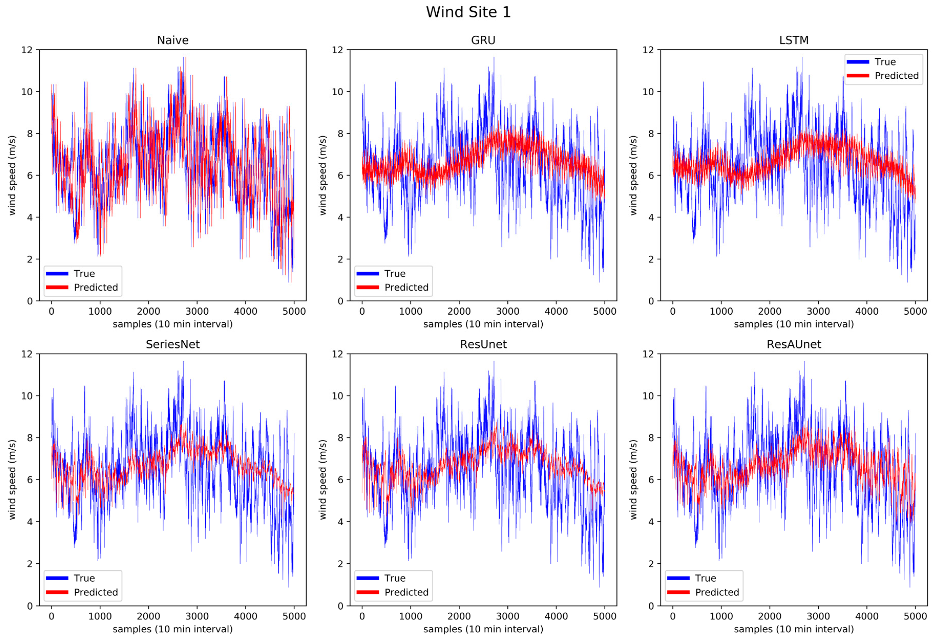 Energies 13 01772 g013 Energies 13 01772 g013