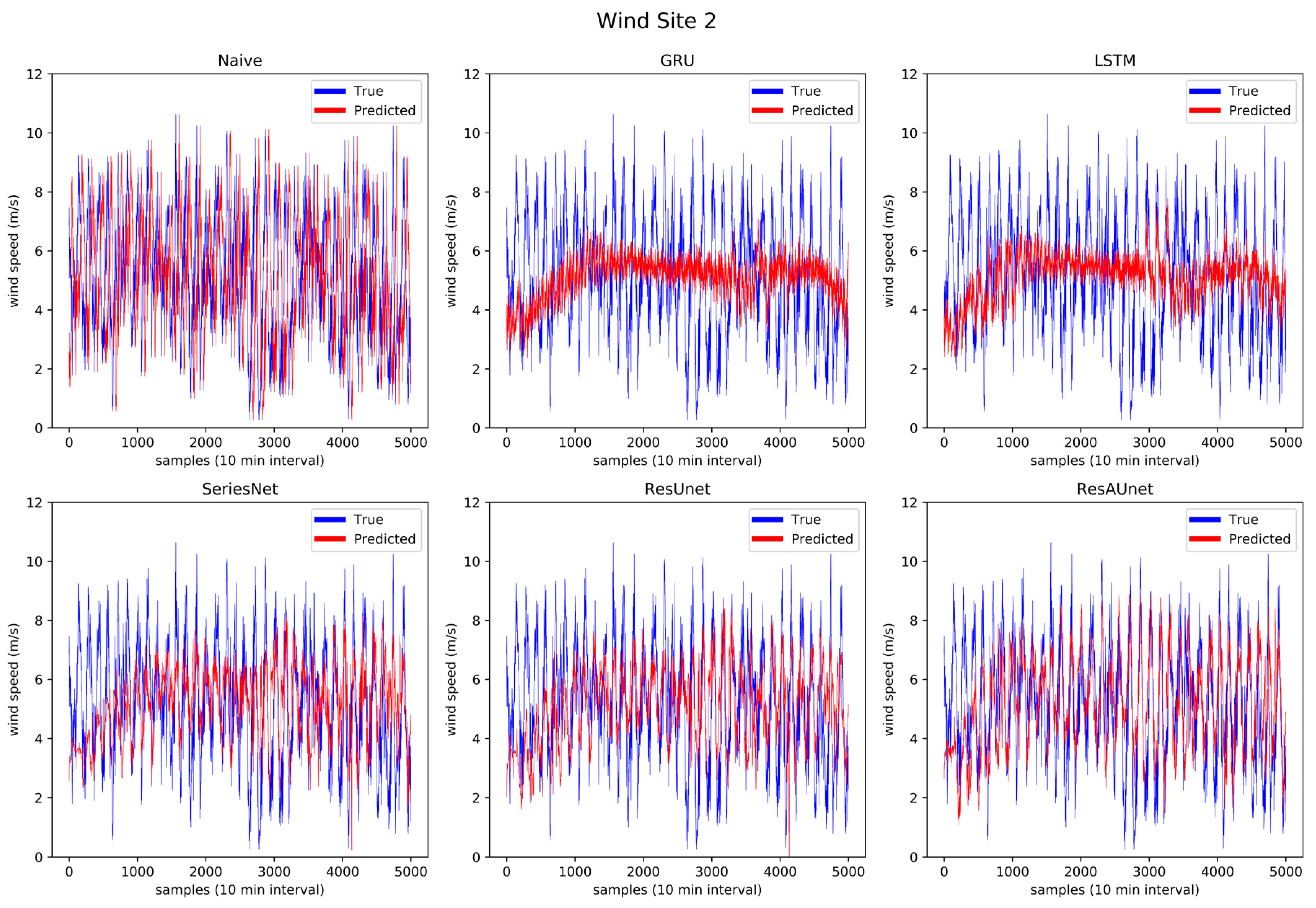 Energies 13 01772 g014 Energies 13 01772 g014