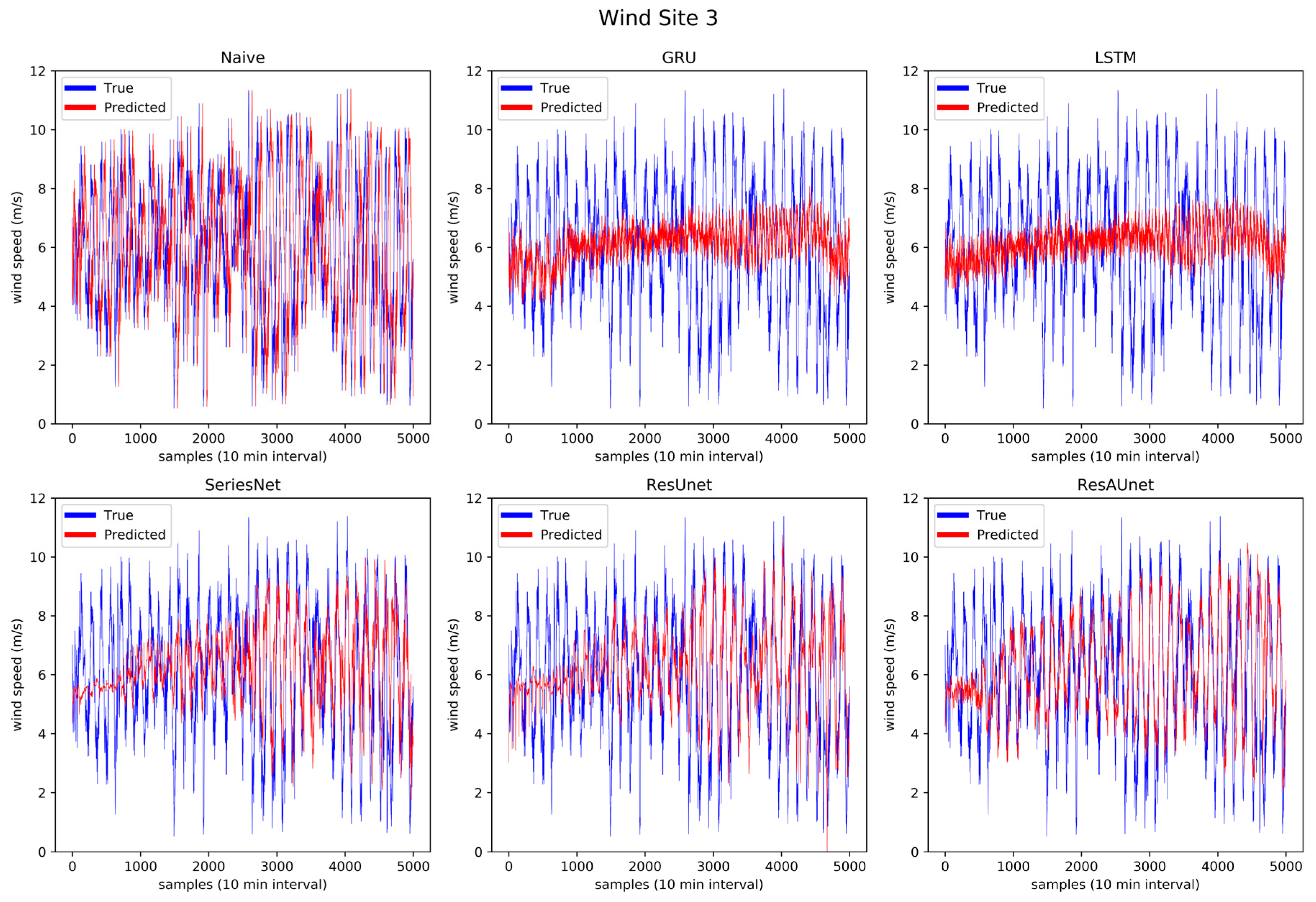 Energies 13 01772 g015 Energies 13 01772 g015