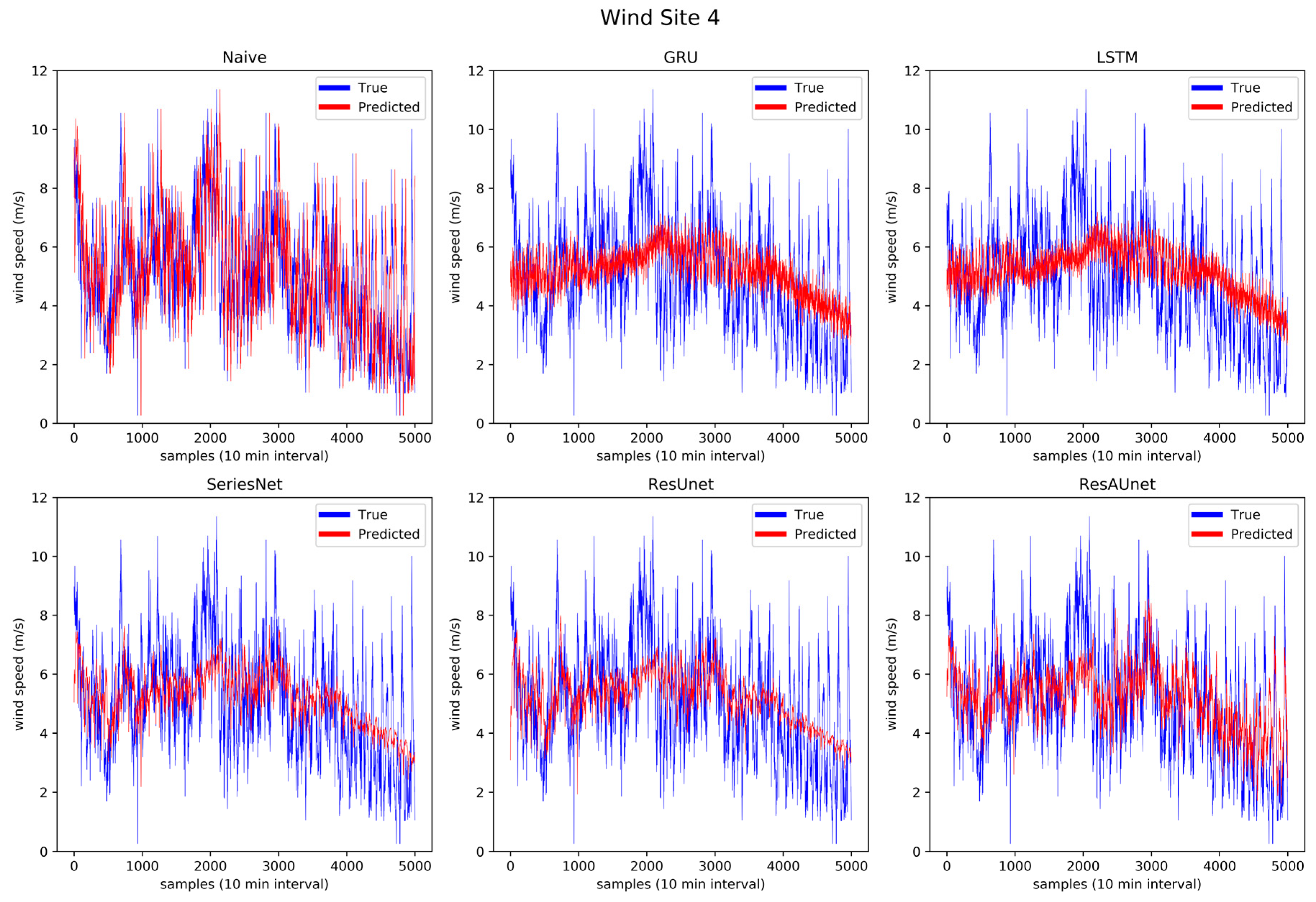 Energies 13 01772 g016 Energies 13 01772 g016