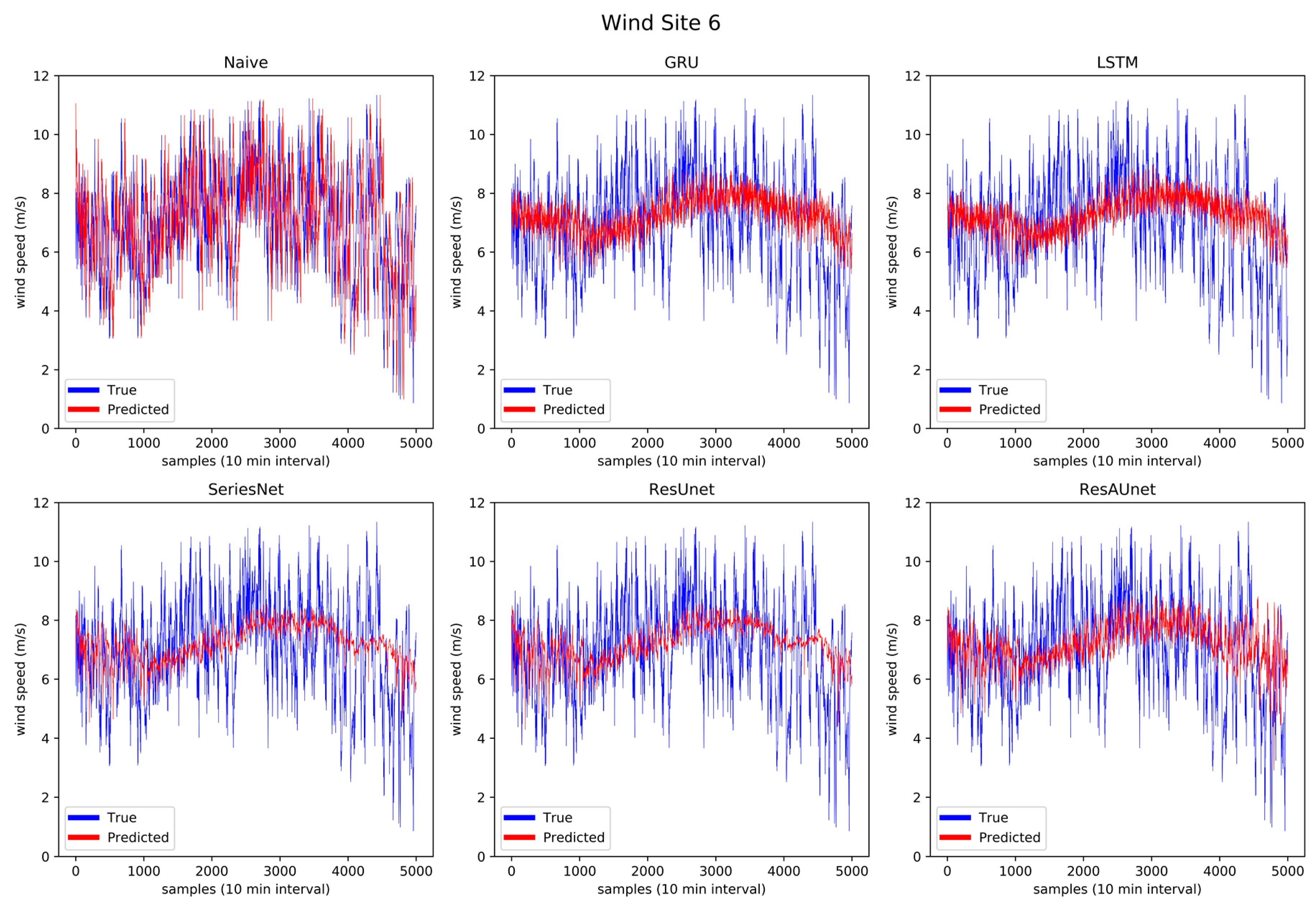 Energies 13 01772 g018 Energies 13 01772 g018