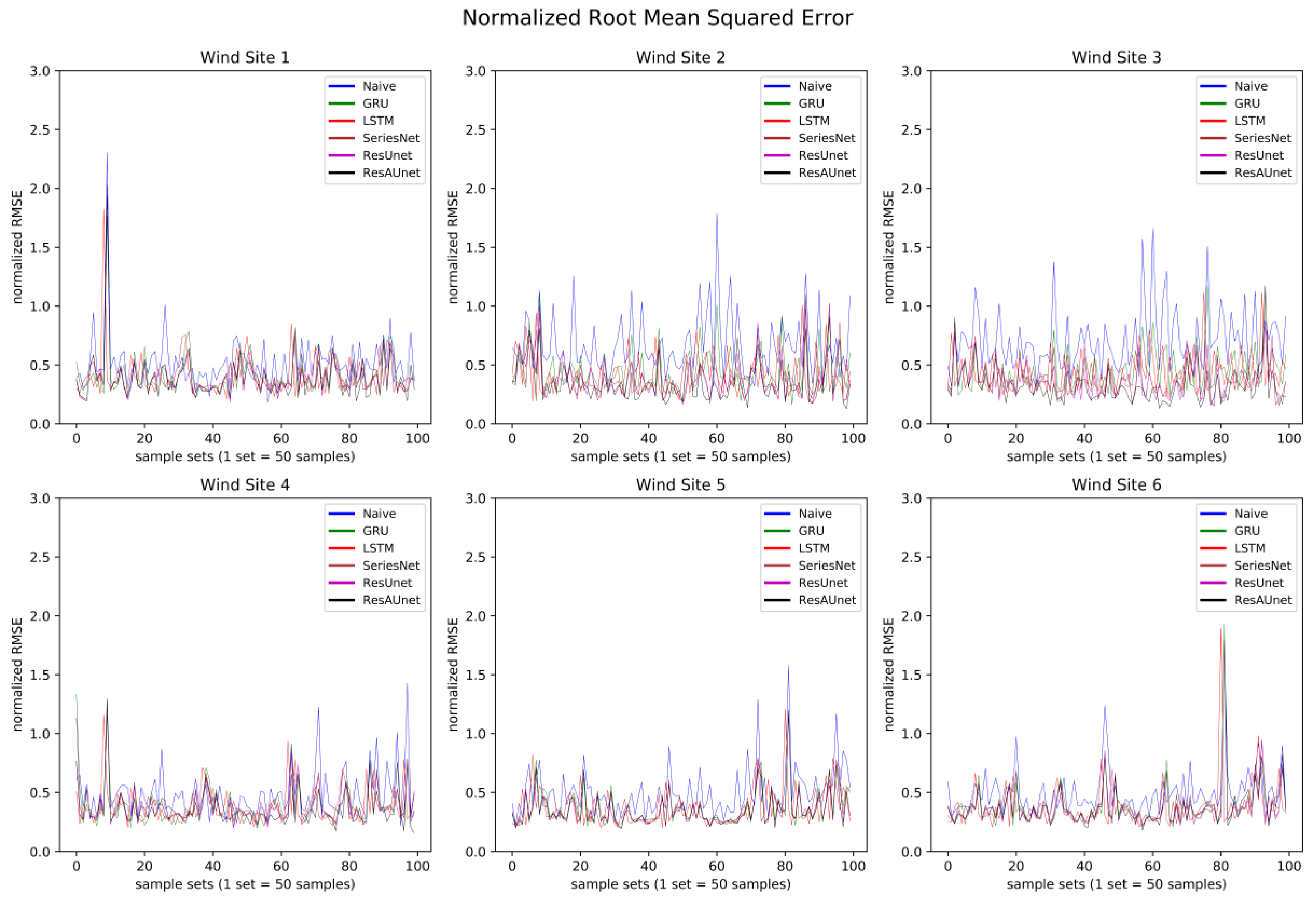 Energies 13 01772 g019 Energies 13 01772 g019