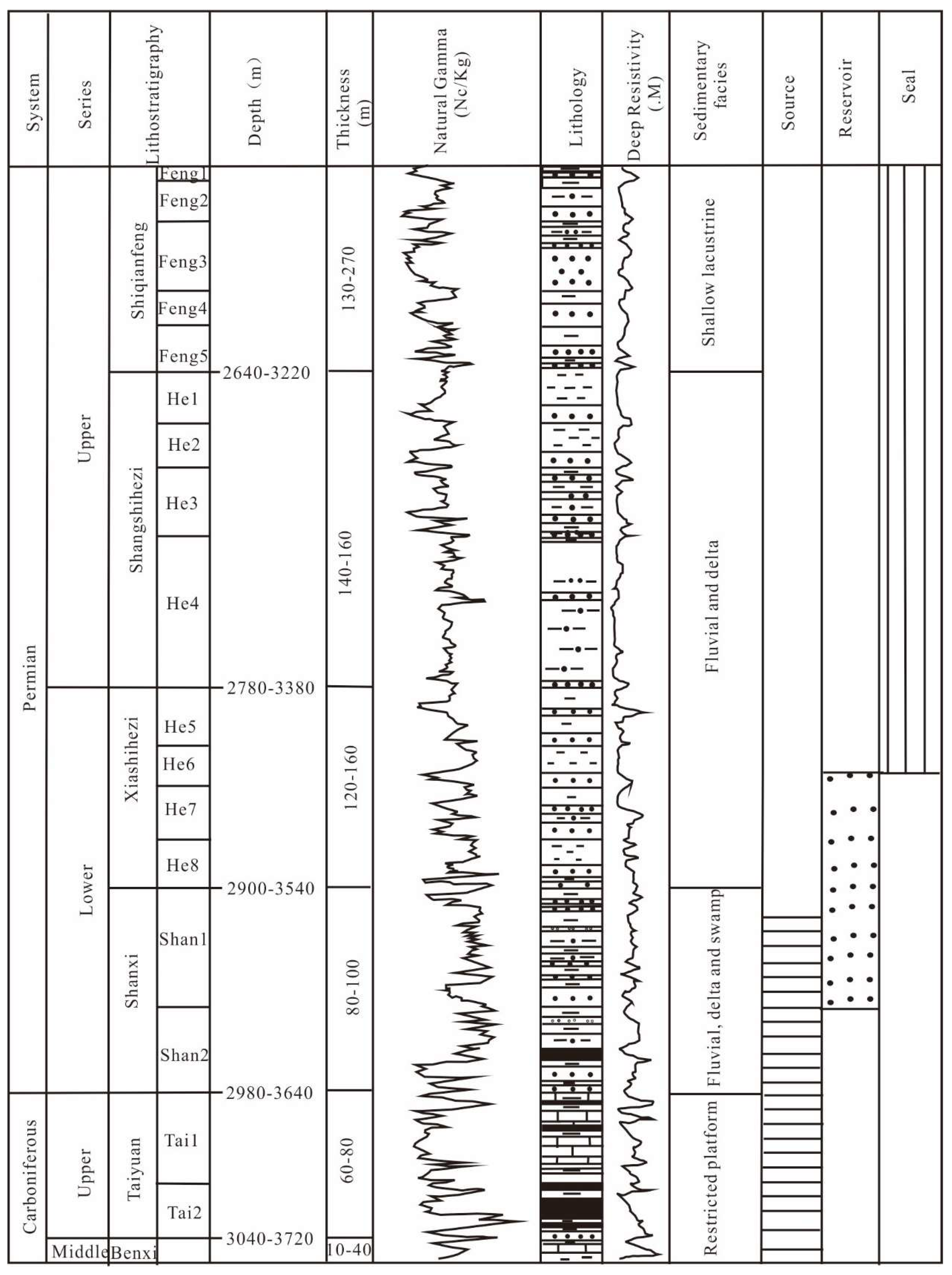 Energies 13 01774 g002