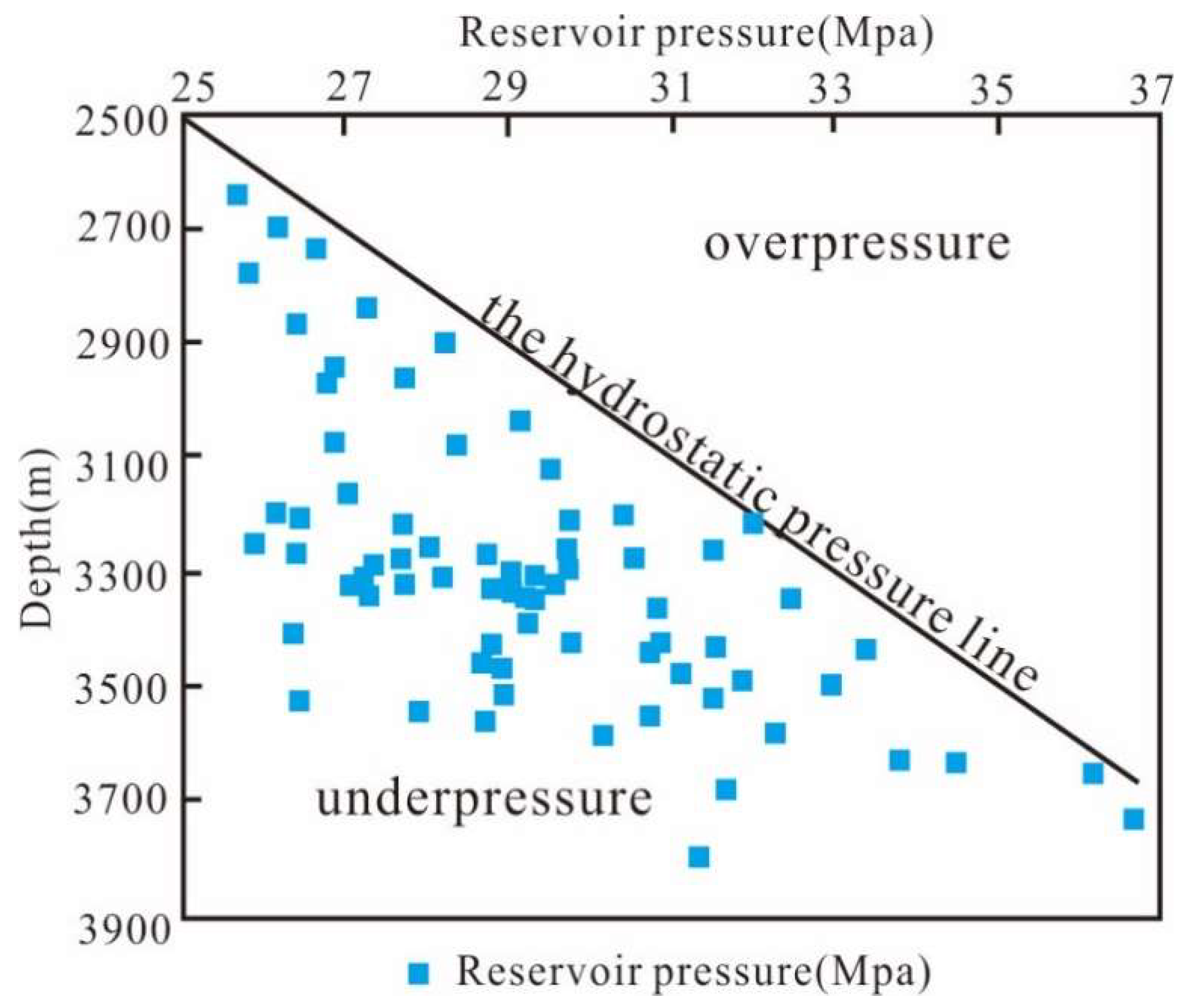 Energies 13 01774 g004