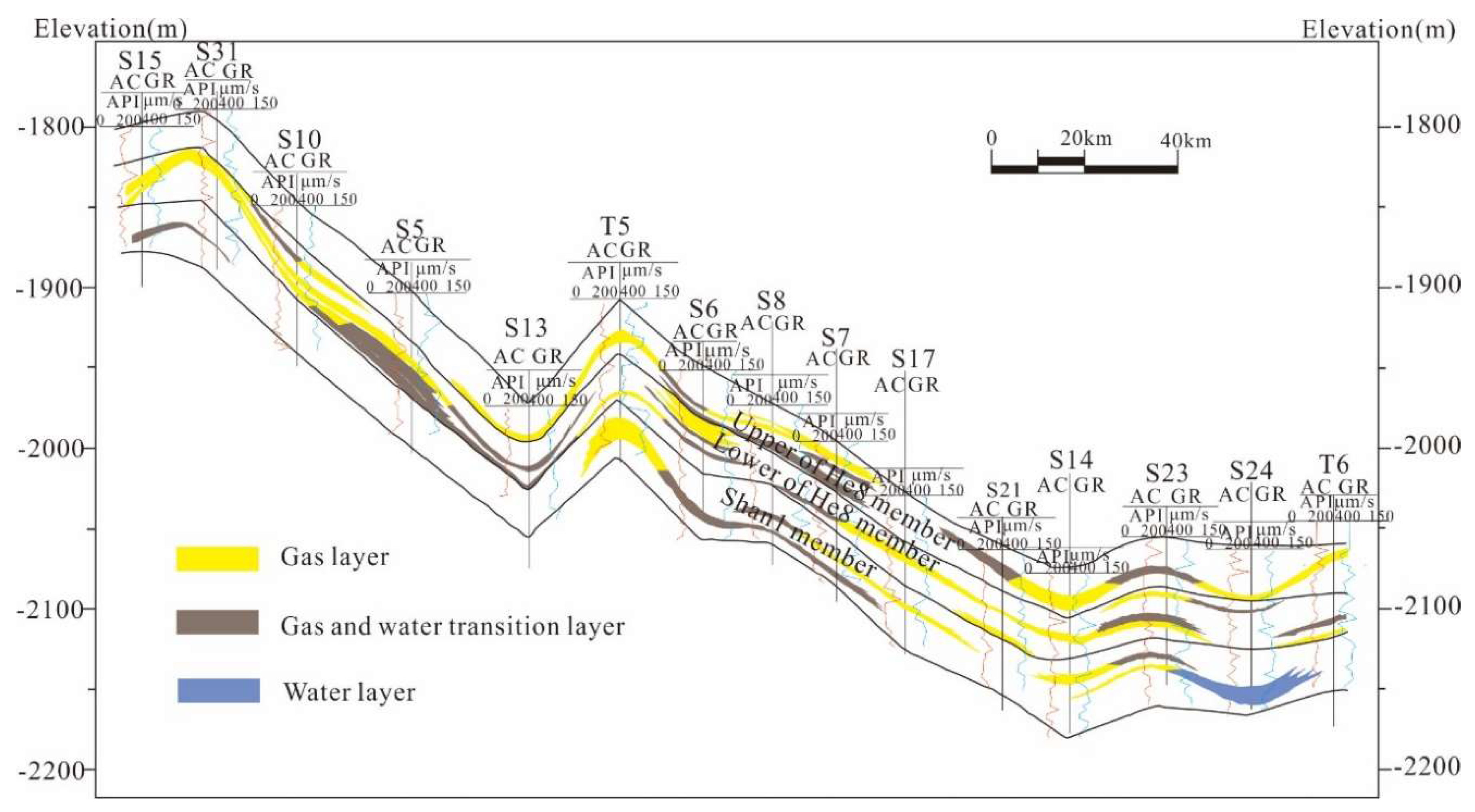 Energies 13 01774 g007