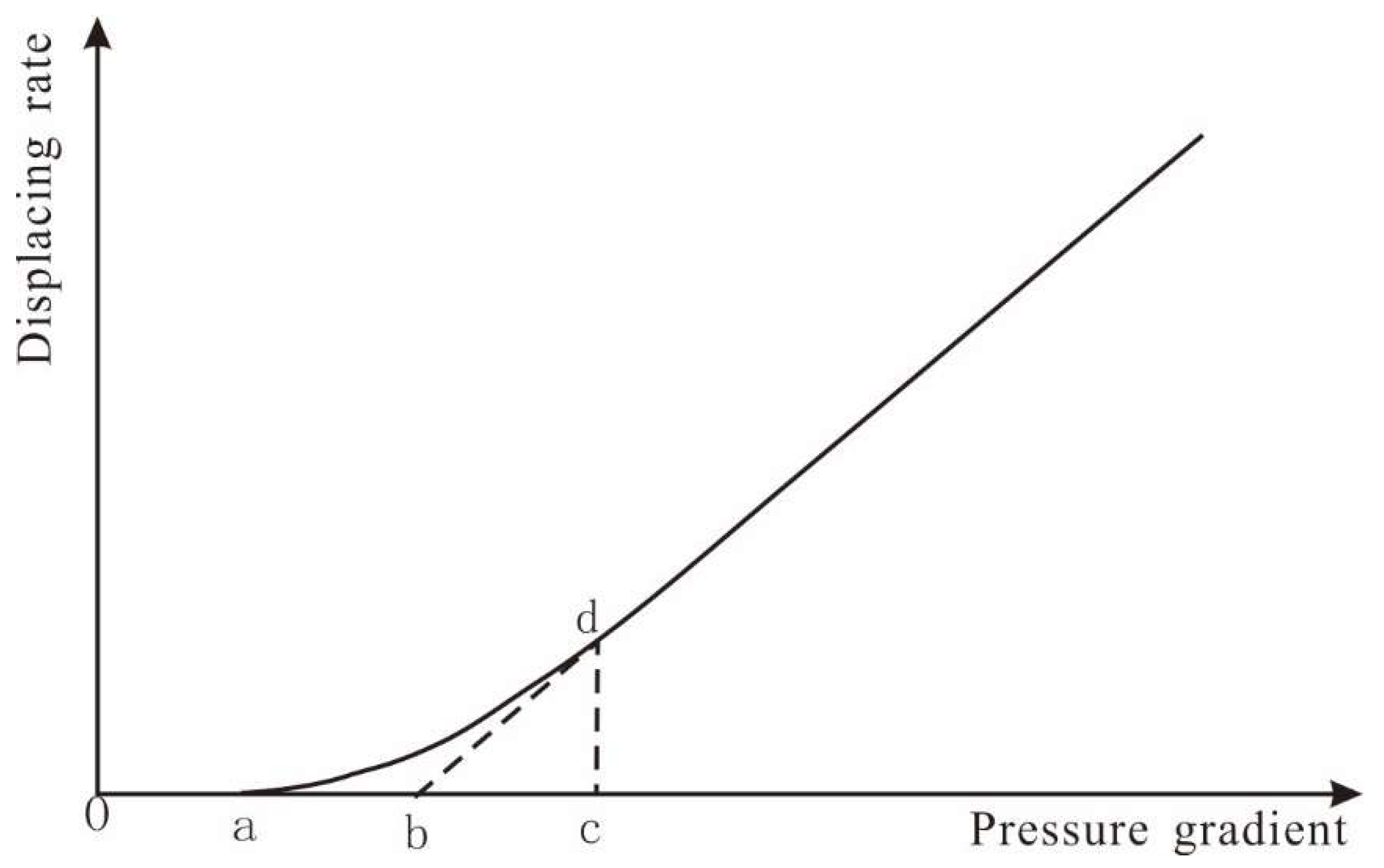Energies 13 01774 g009