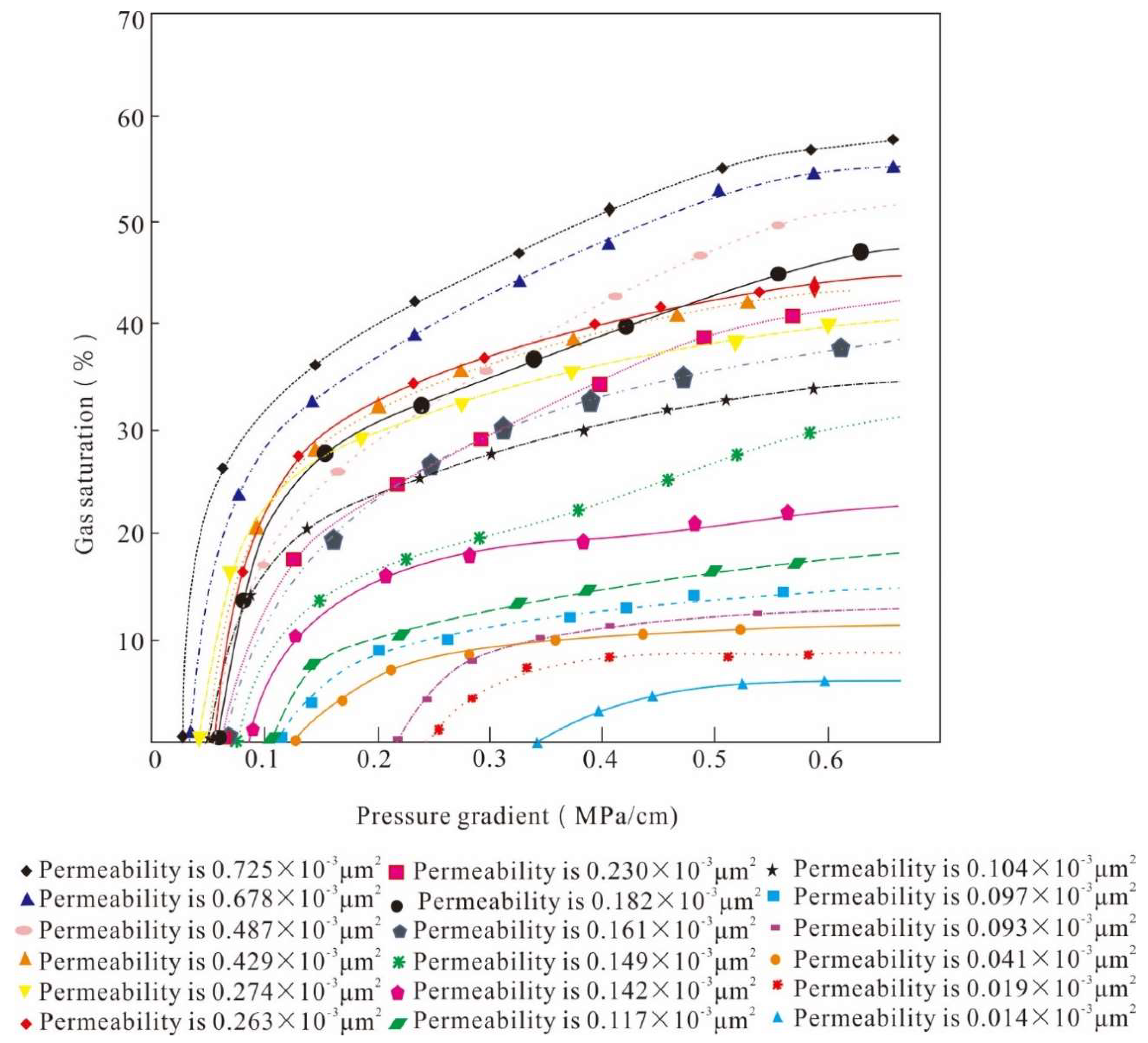 Energies 13 01774 g010