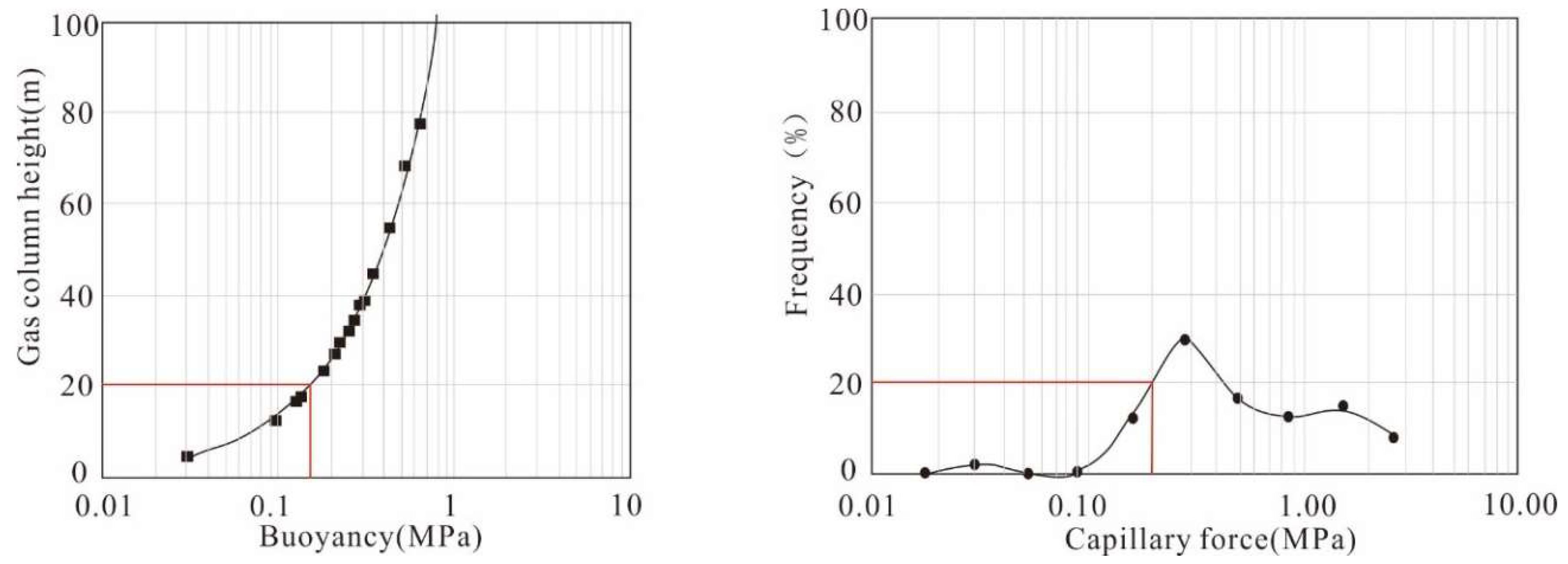 Energies 13 01774 g011