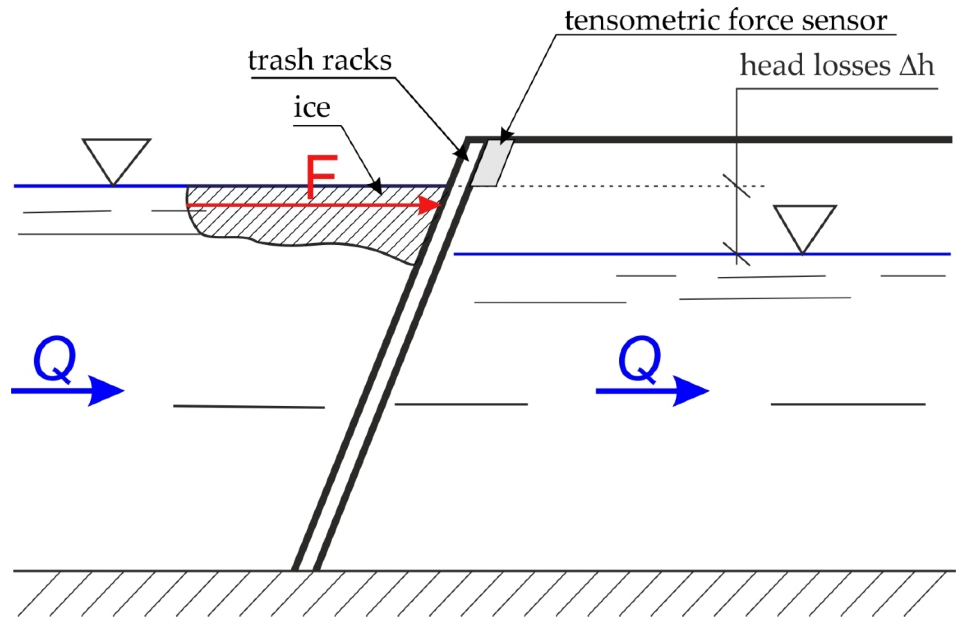 Energies 13 01775 g002