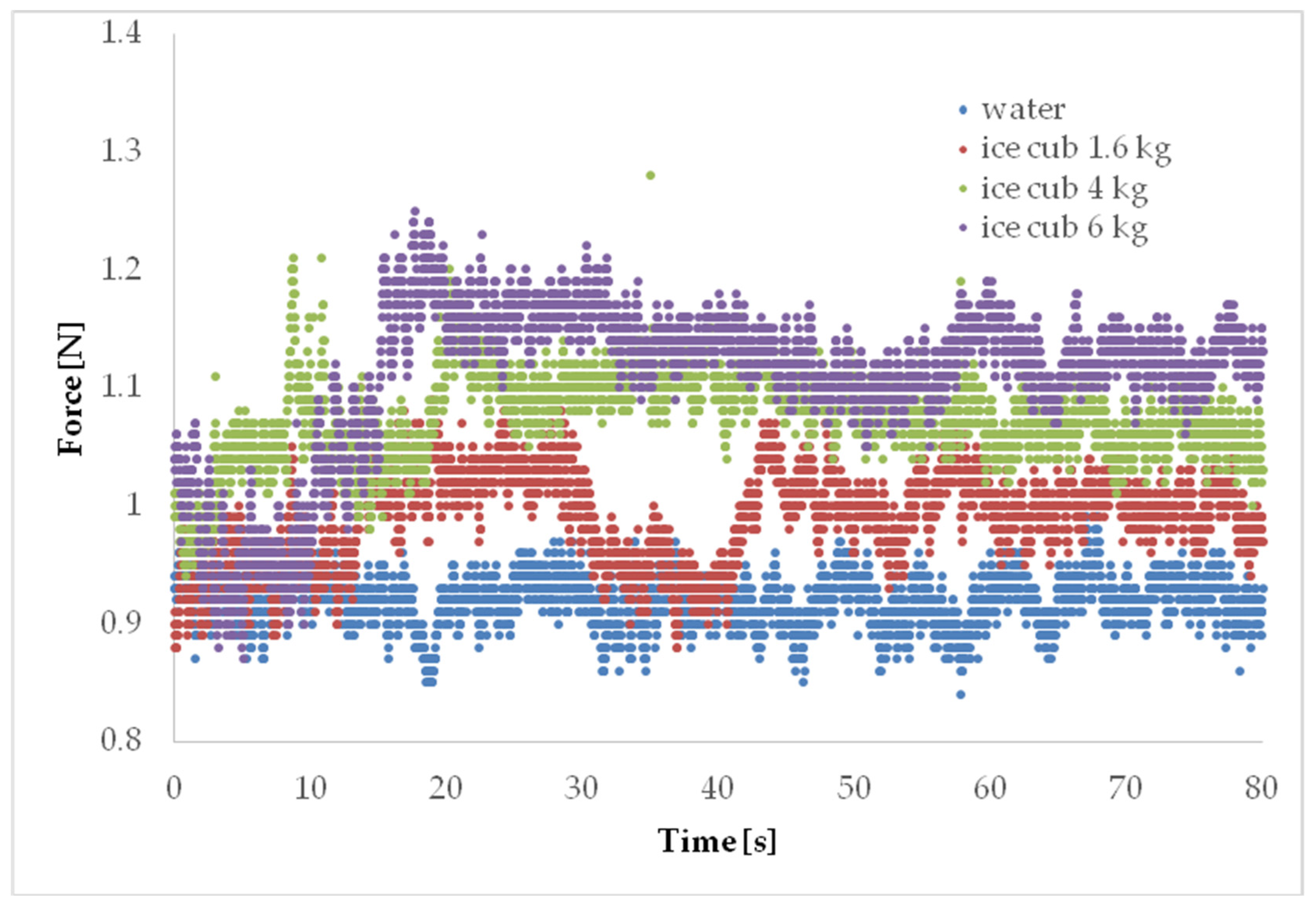 Energies 13 01775 g004