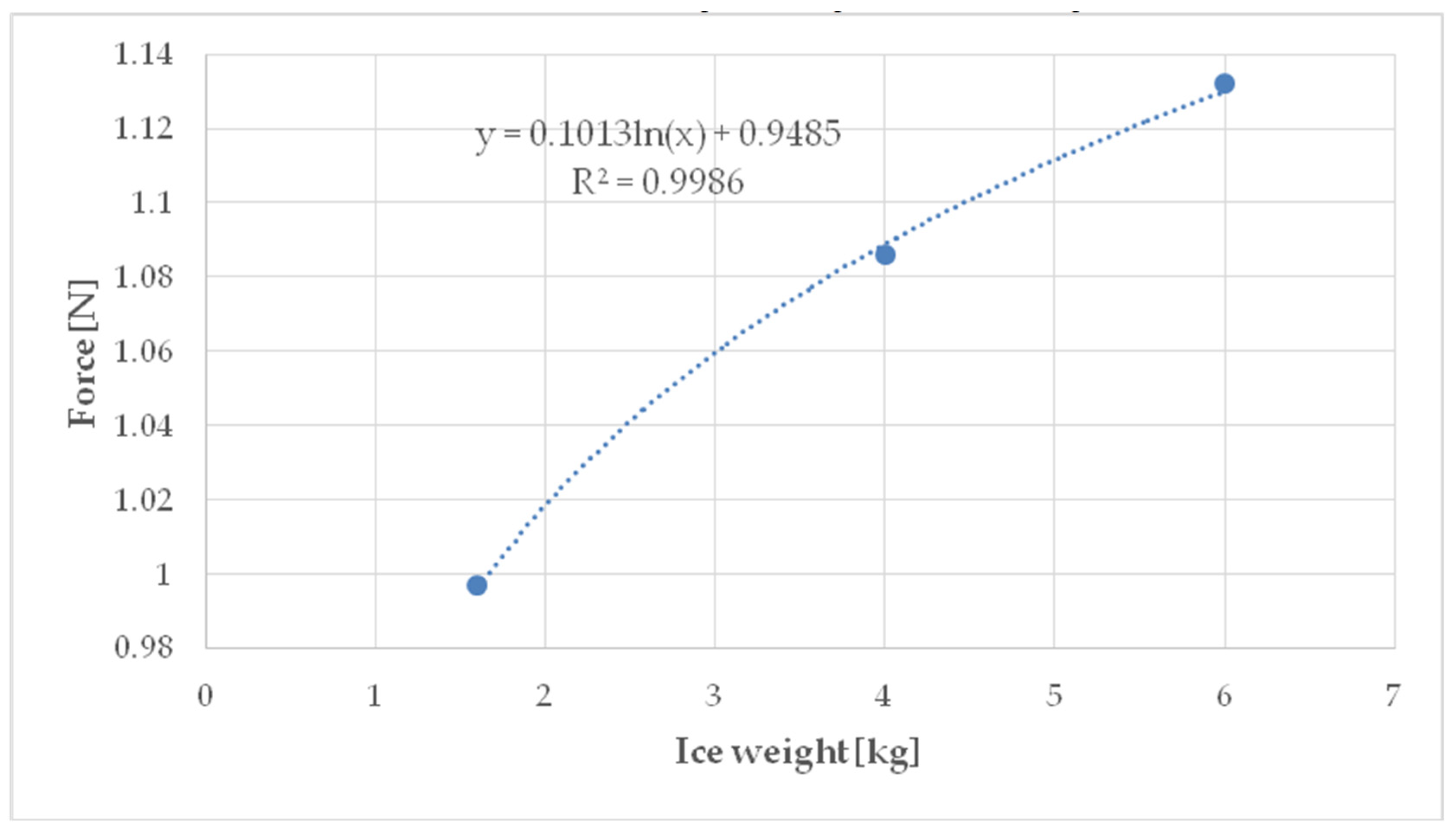 Energies 13 01775 g008