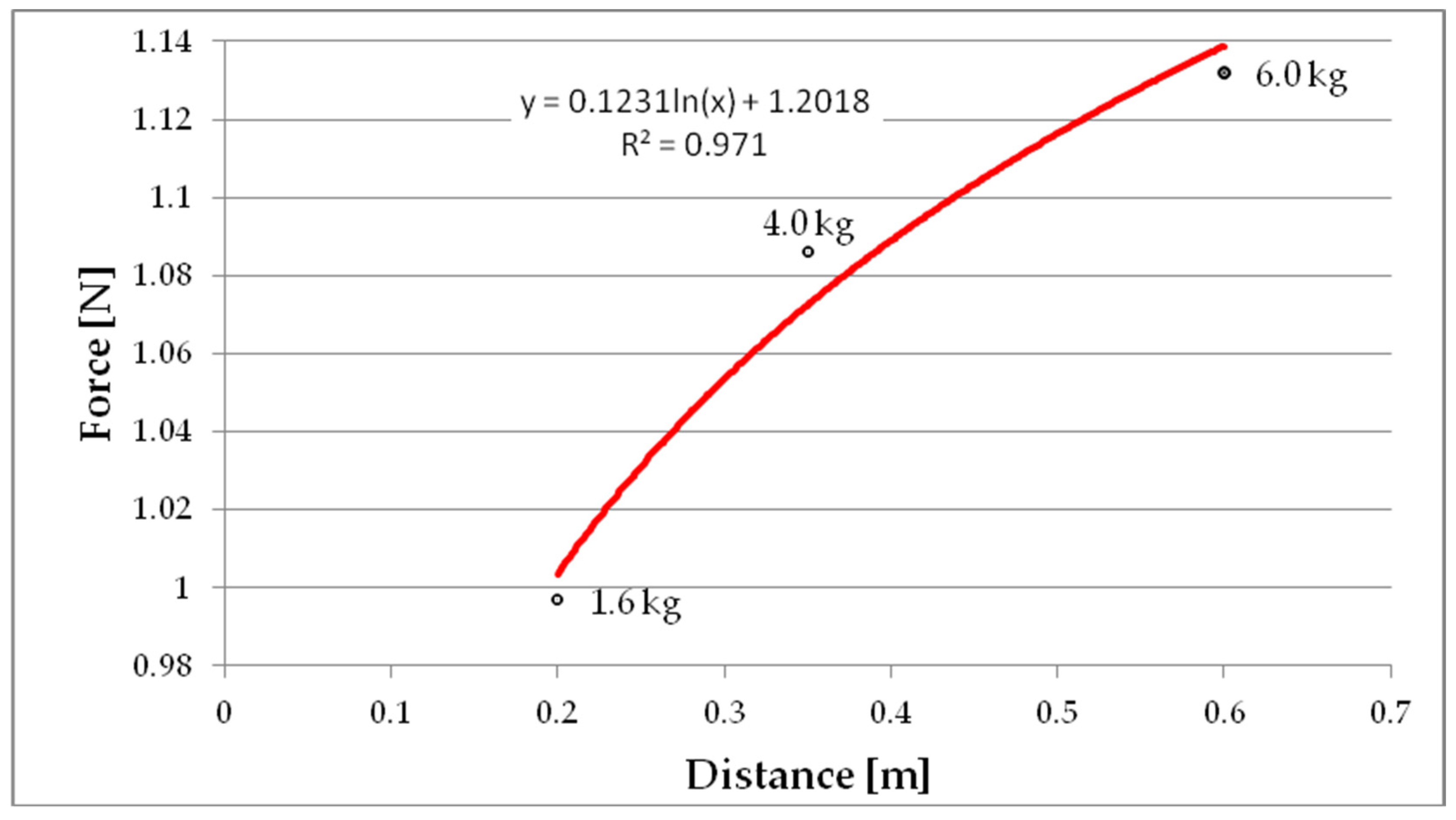 Energies 13 01775 g009