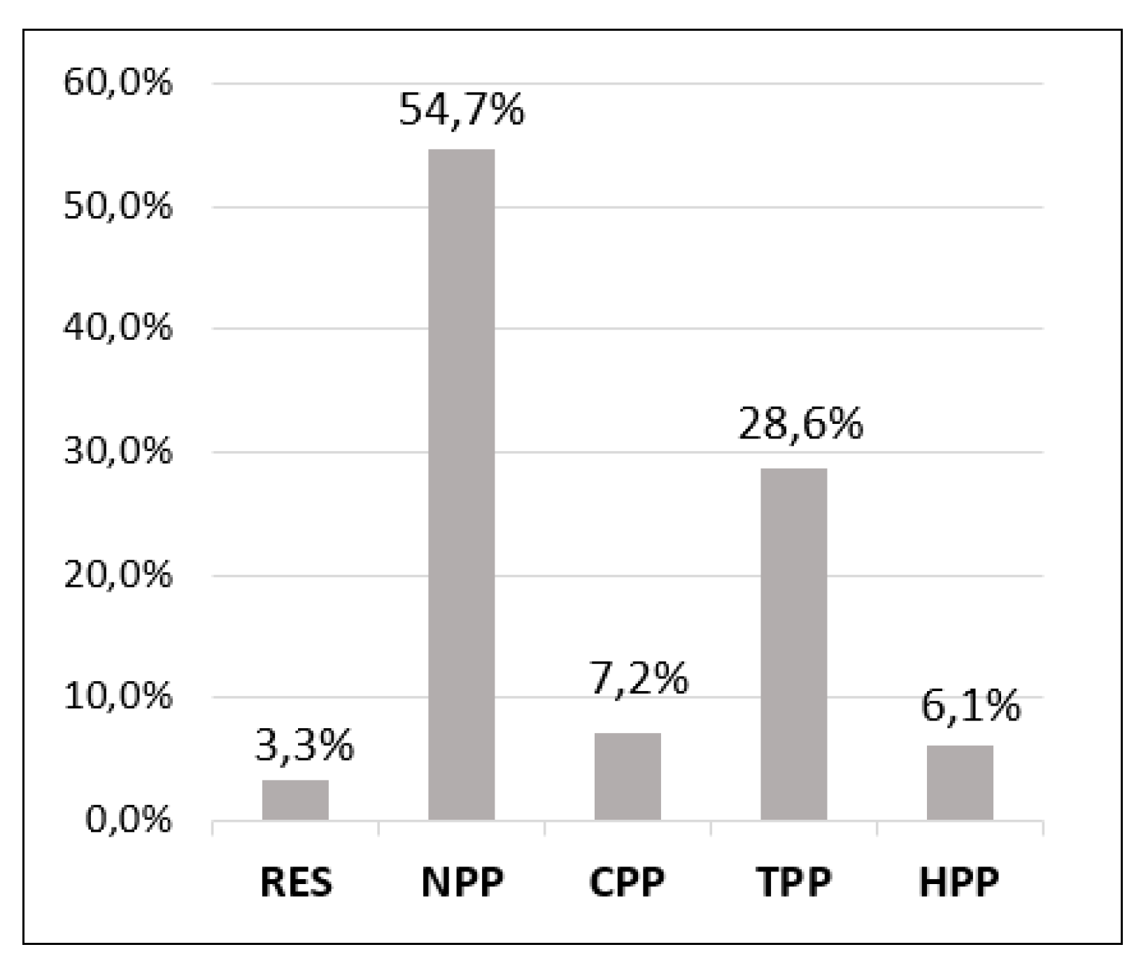 Energies 13 01776 g004