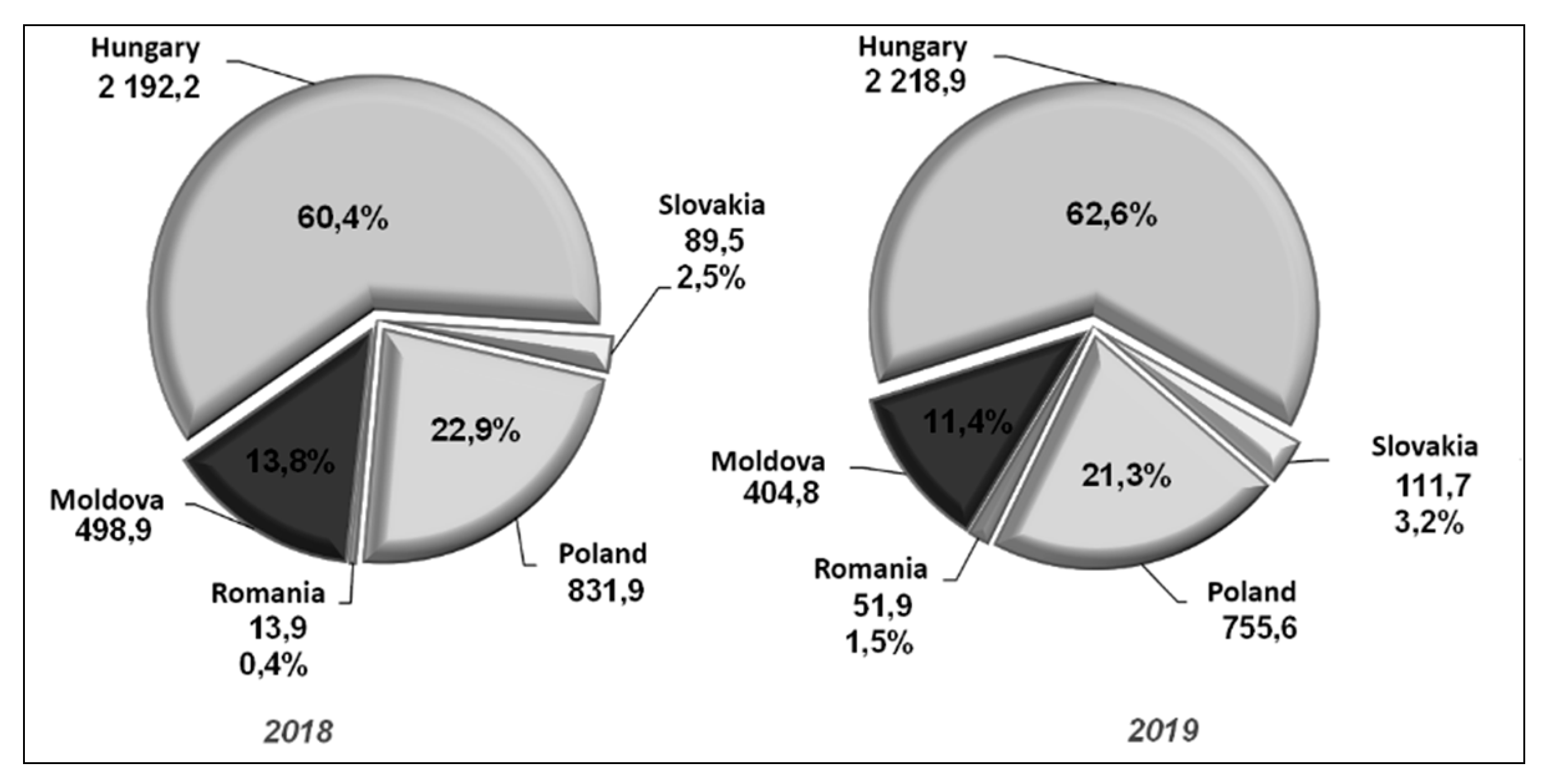 Energies 13 01776 g006