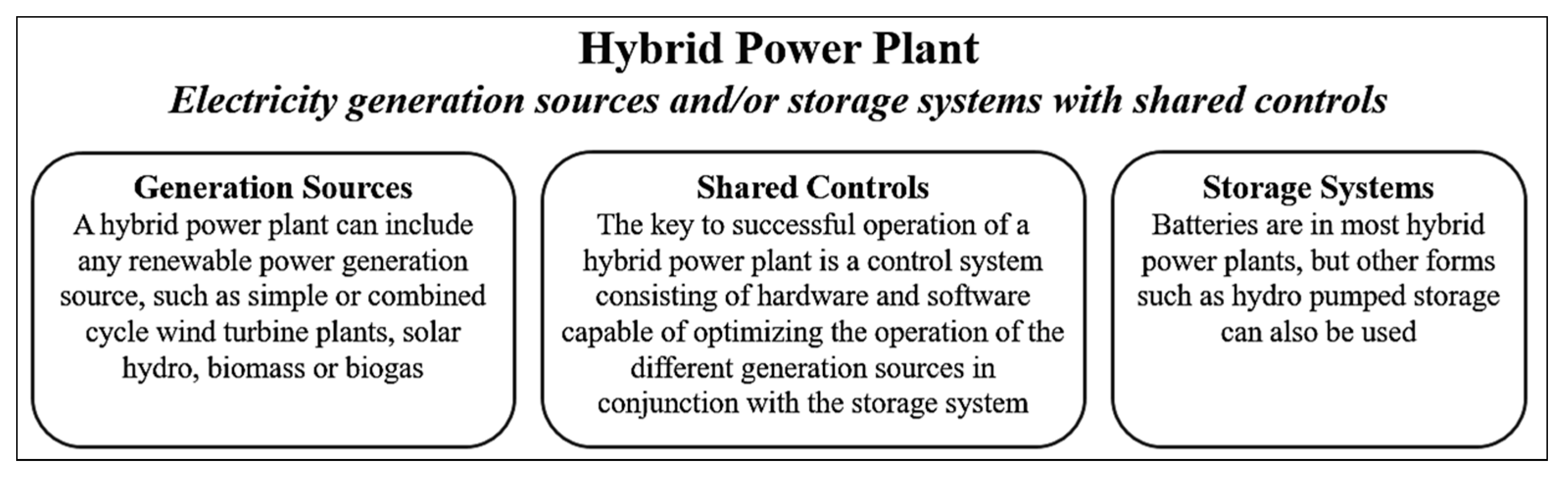 Energies 13 01776 g009
