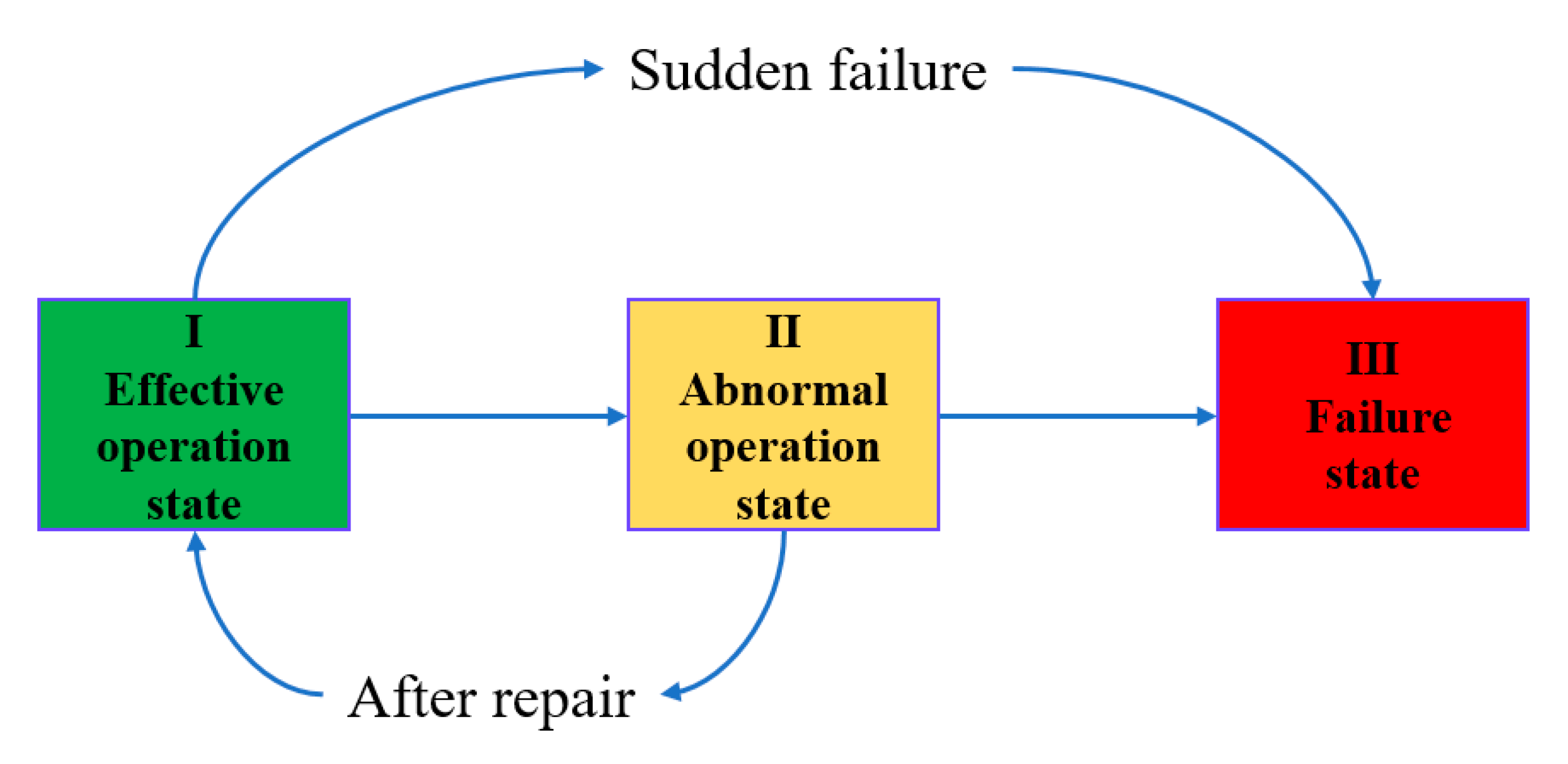 Energies 13 01777 g002