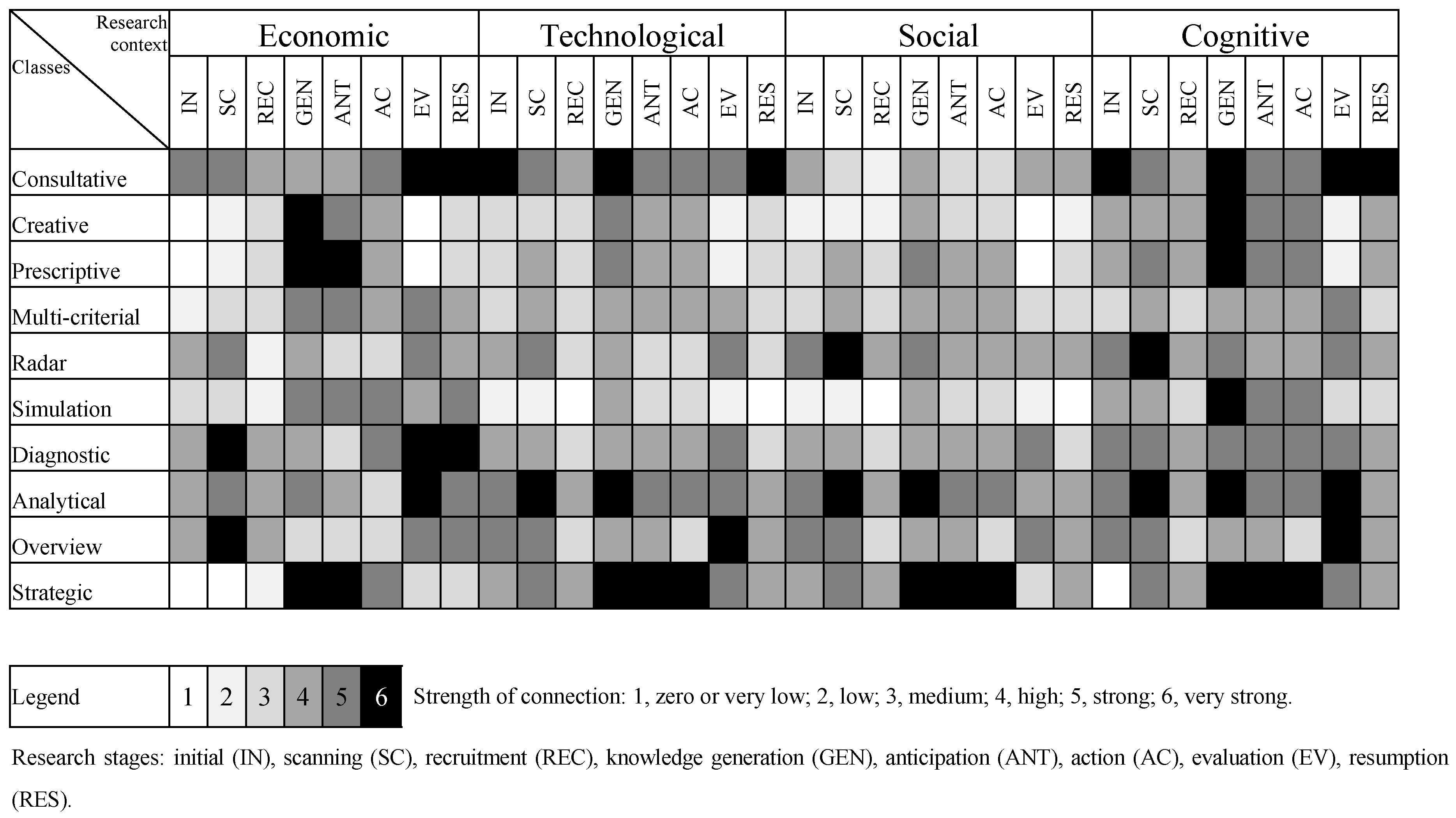 Energies 13 01782 g001