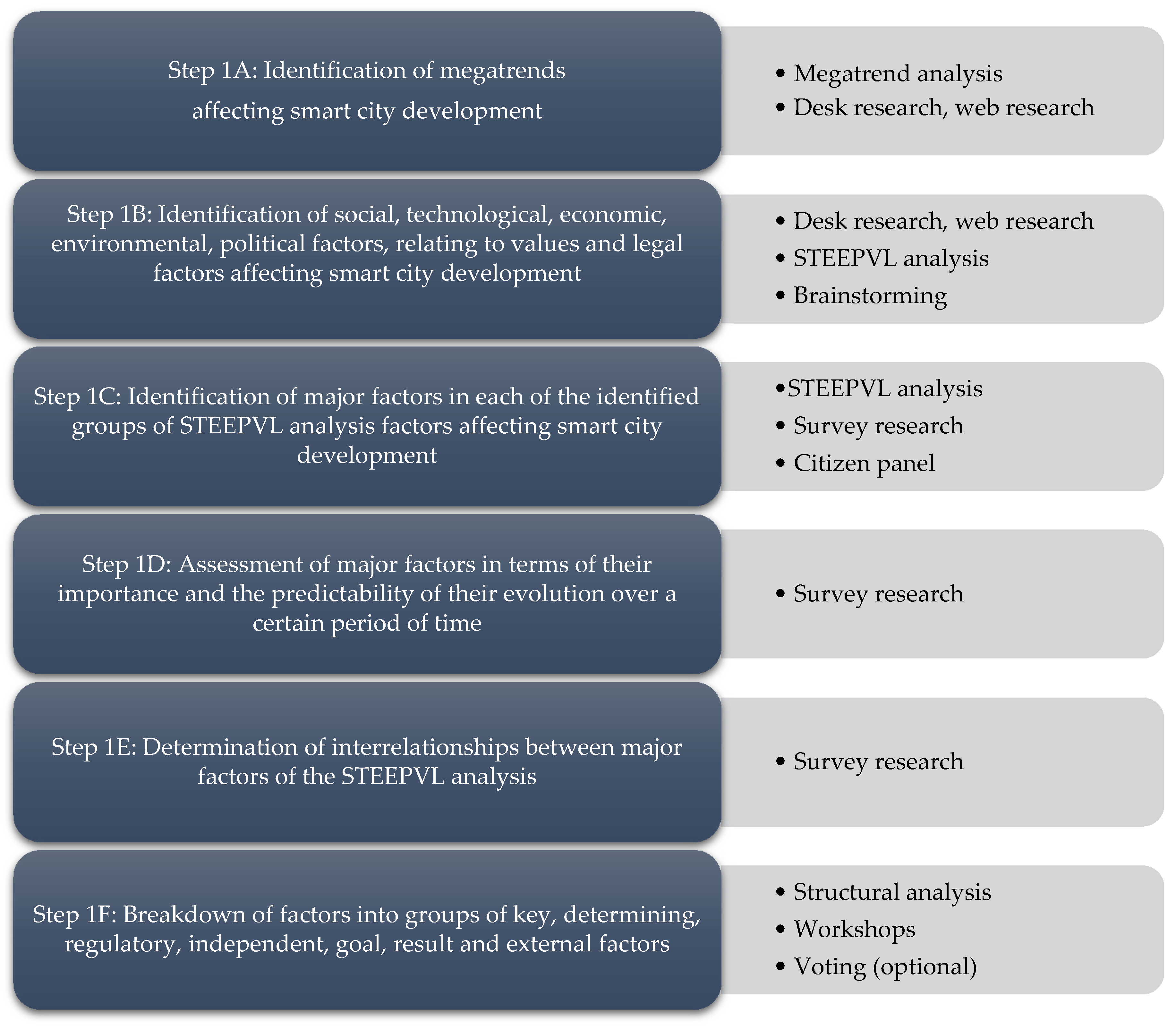 Energies 13 01782 g004