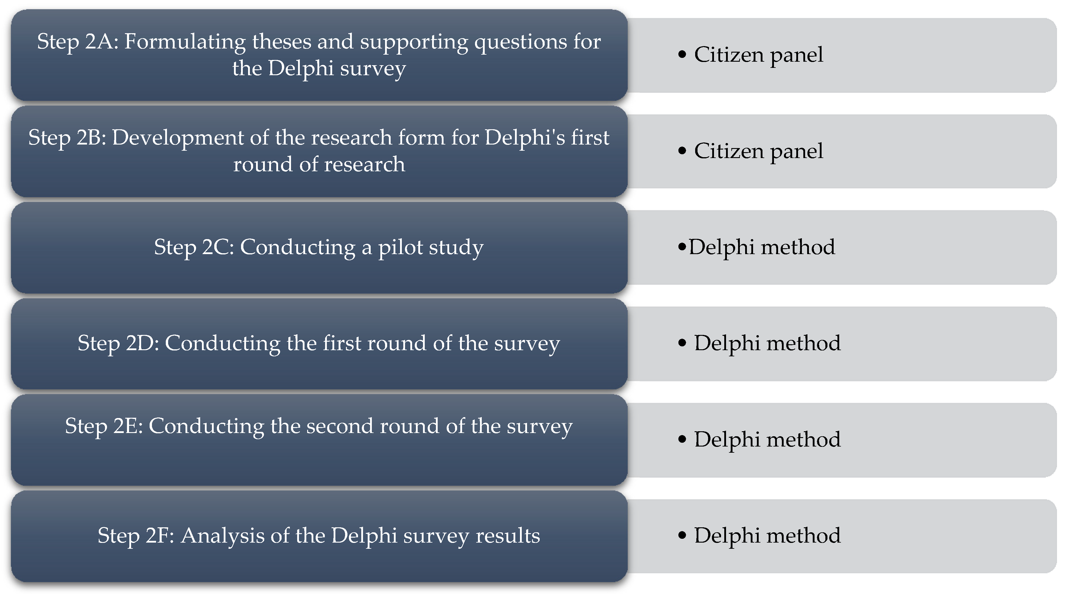 Energies 13 01782 g005