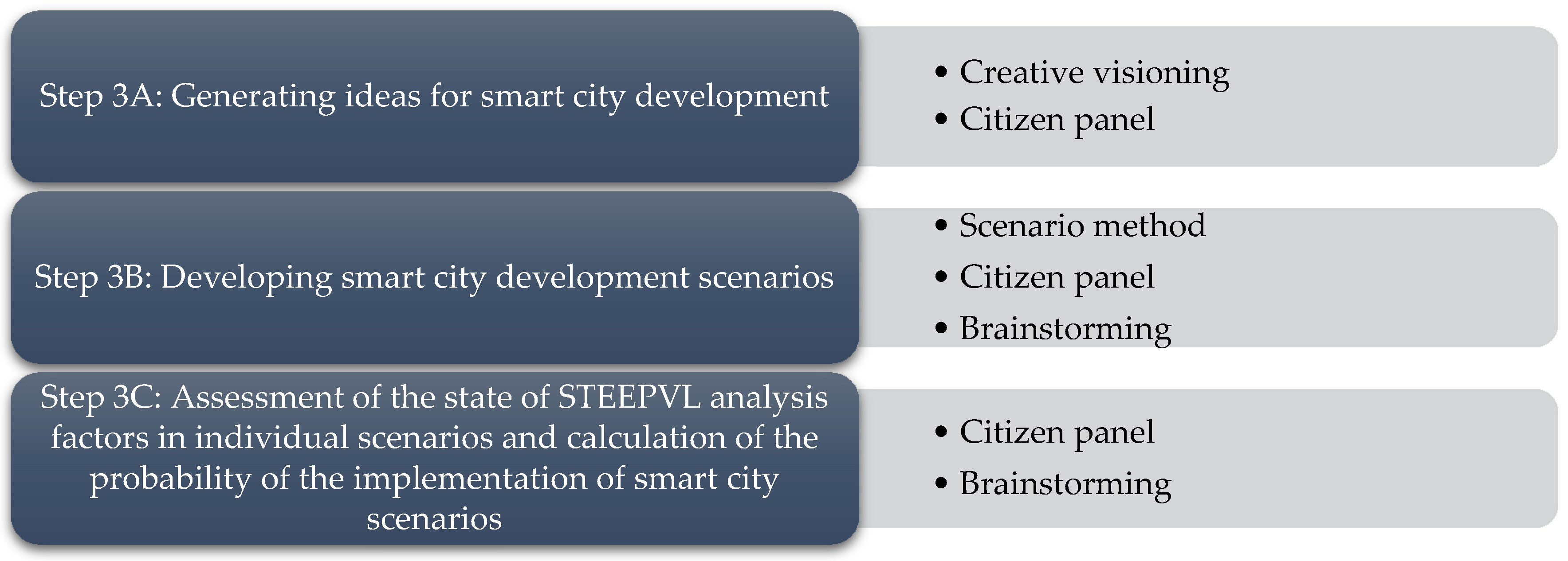Energies 13 01782 g006
