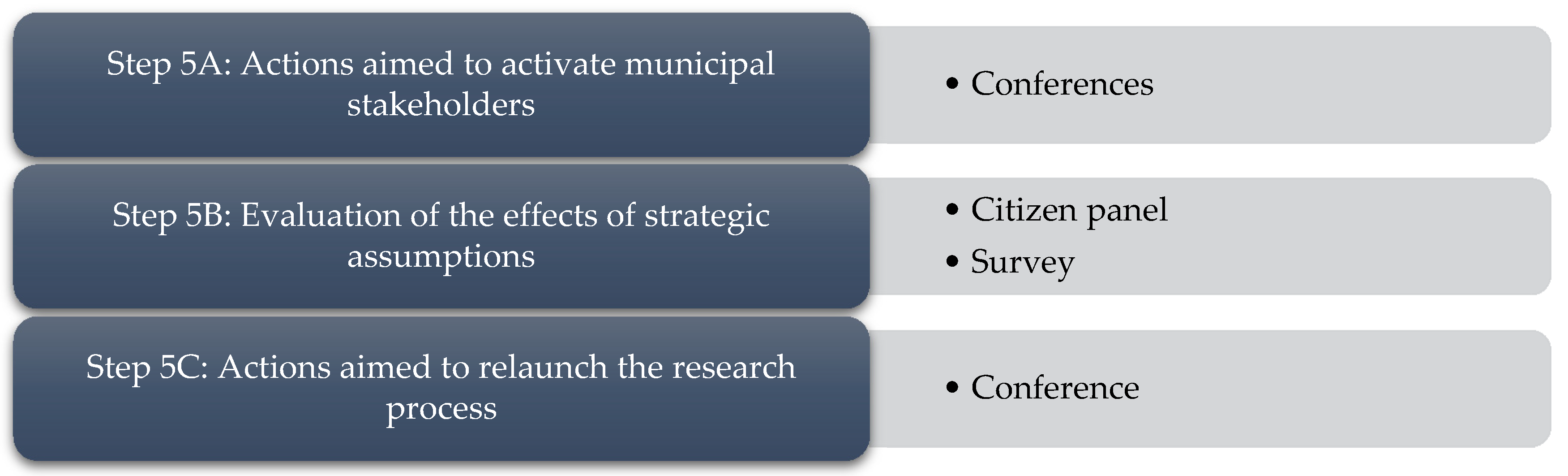 Energies 13 01782 g008