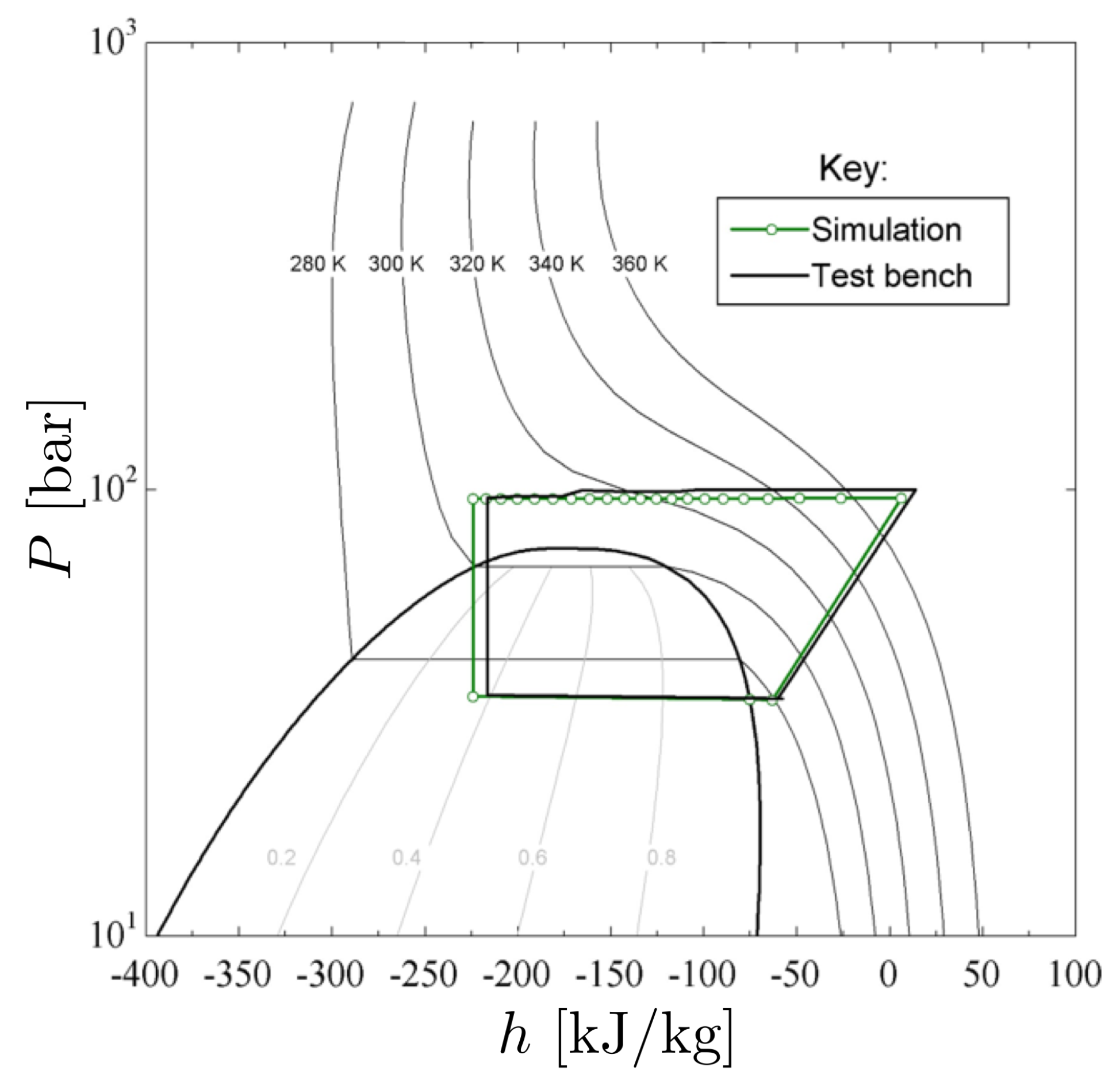 Energies 13 01783 g005