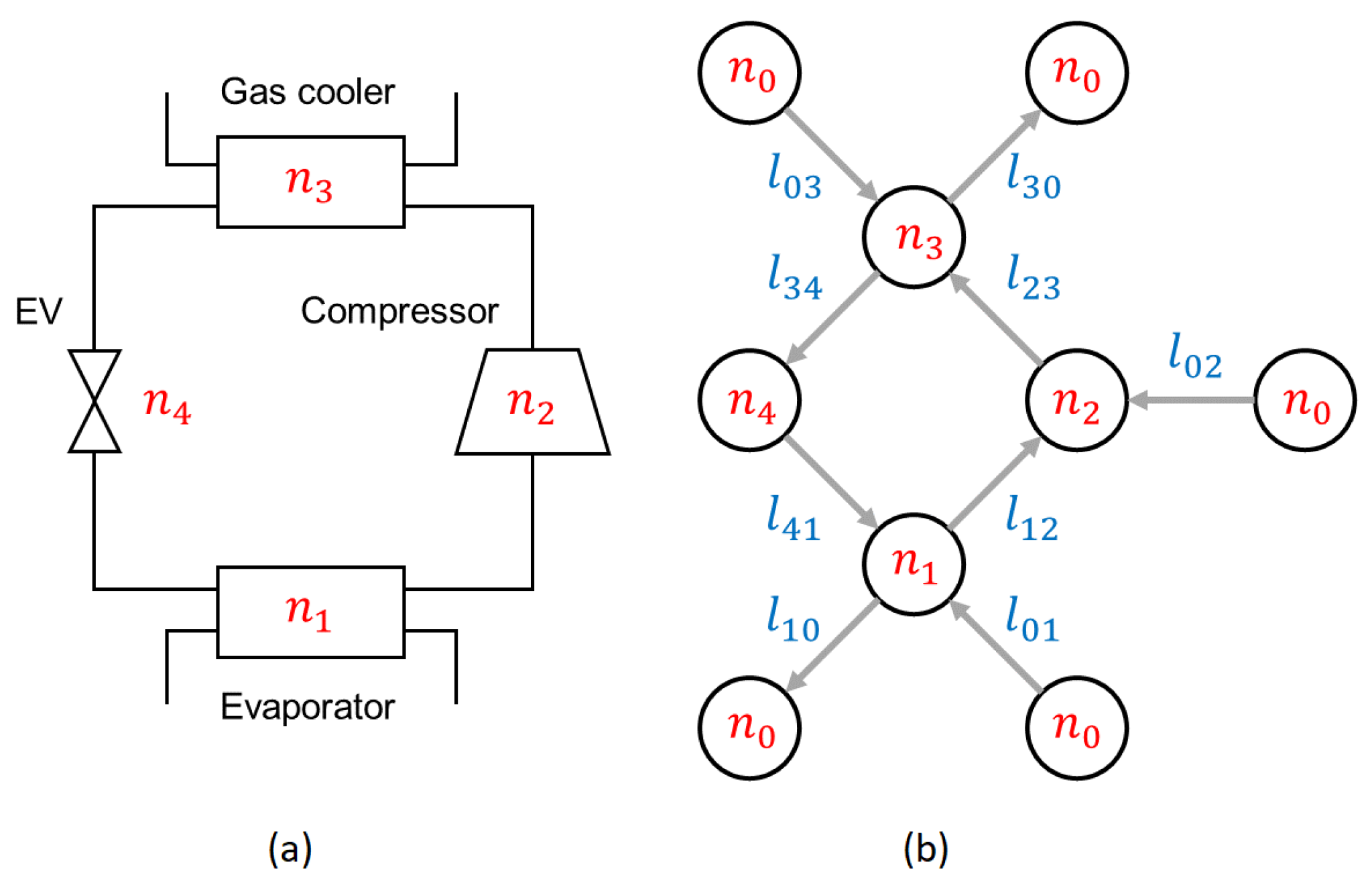 Energies 13 01783 g007