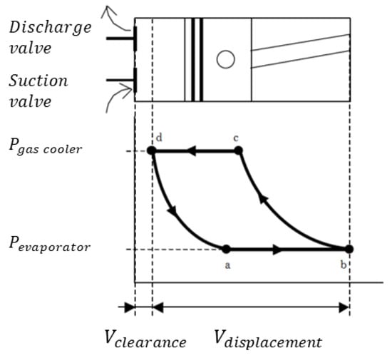 Energies 13 01783 g0a3
