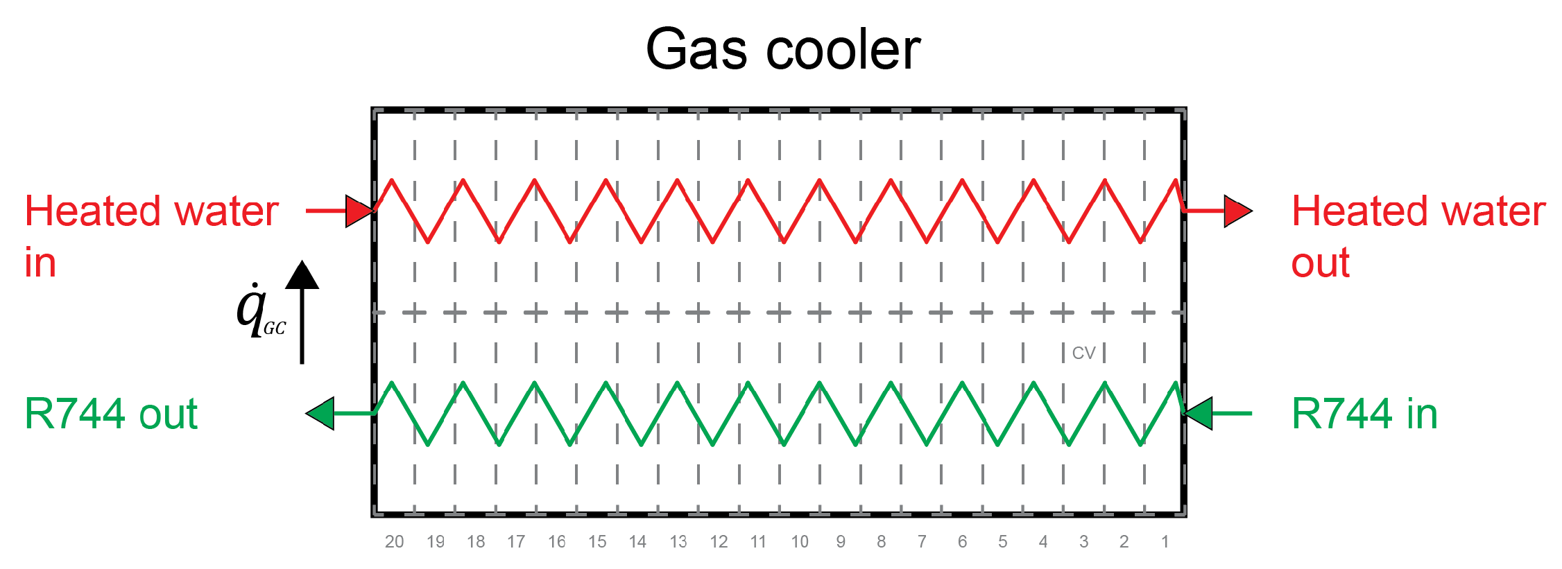 Energies 13 01783 g0a4