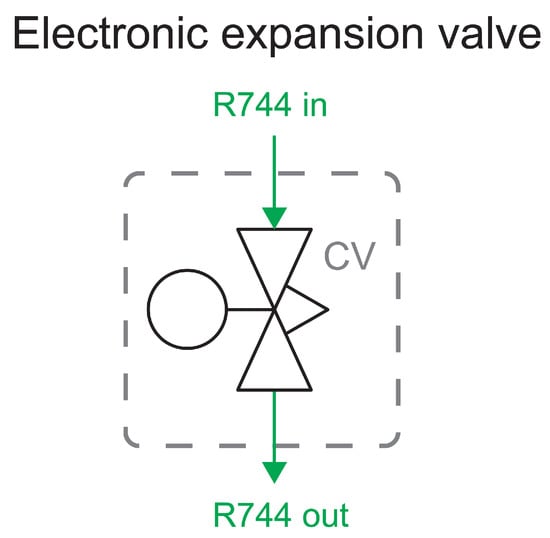 Energies 13 01783 g0a5