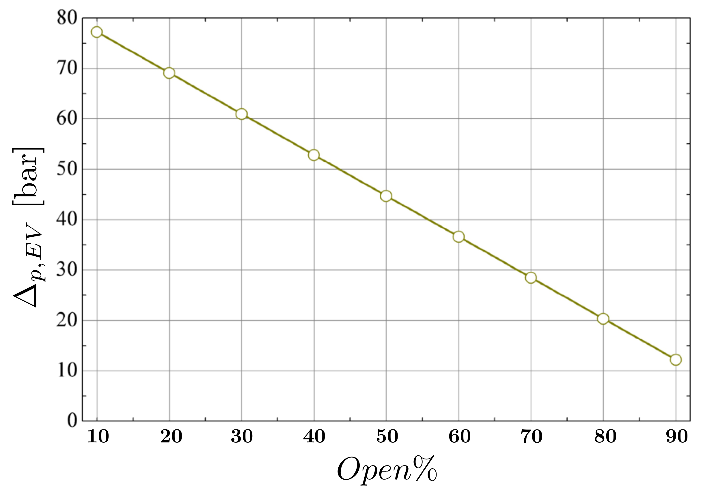 Energies 13 01783 g0a7