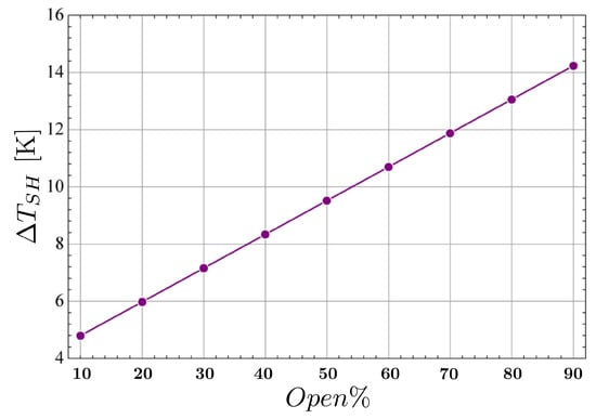 Energies 13 01783 g0a8